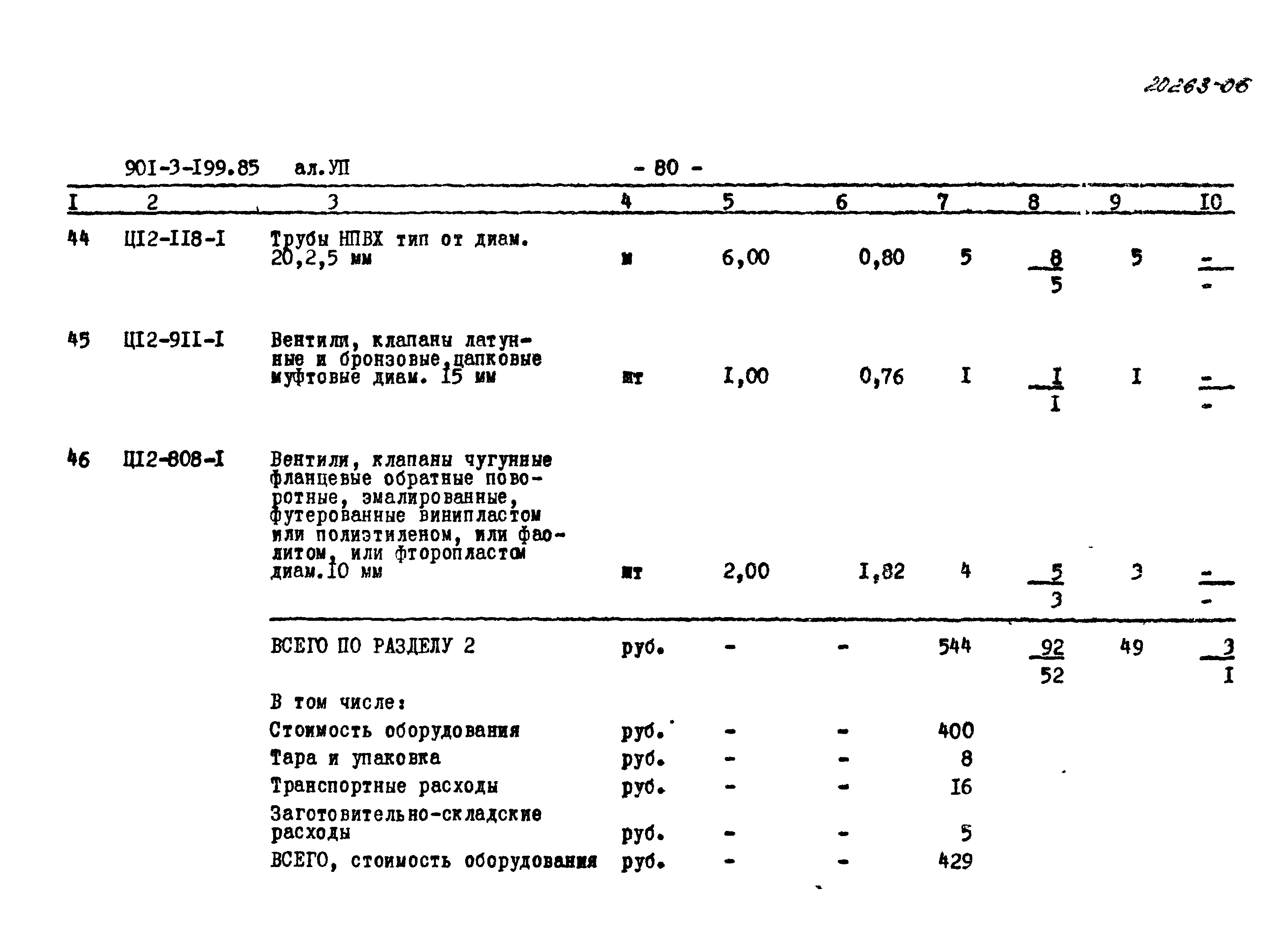 Типовой проект 901-3-199.85