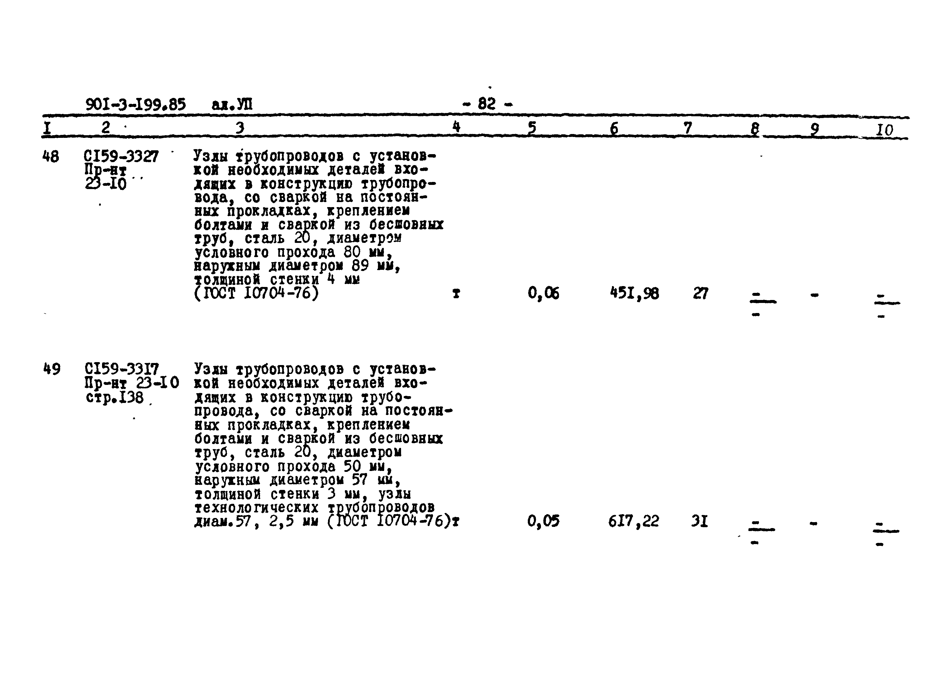 Типовой проект 901-3-199.85