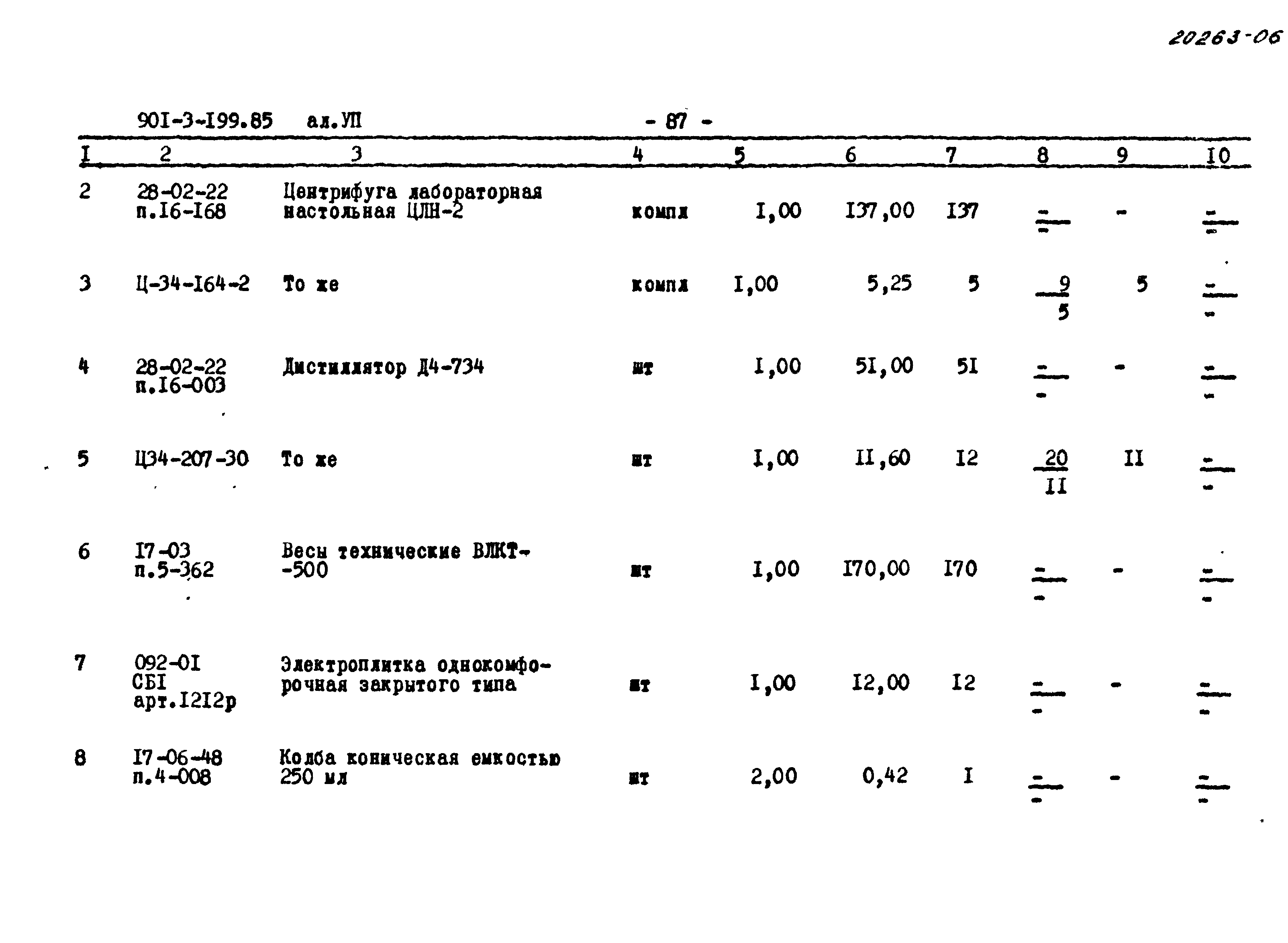 Типовой проект 901-3-199.85