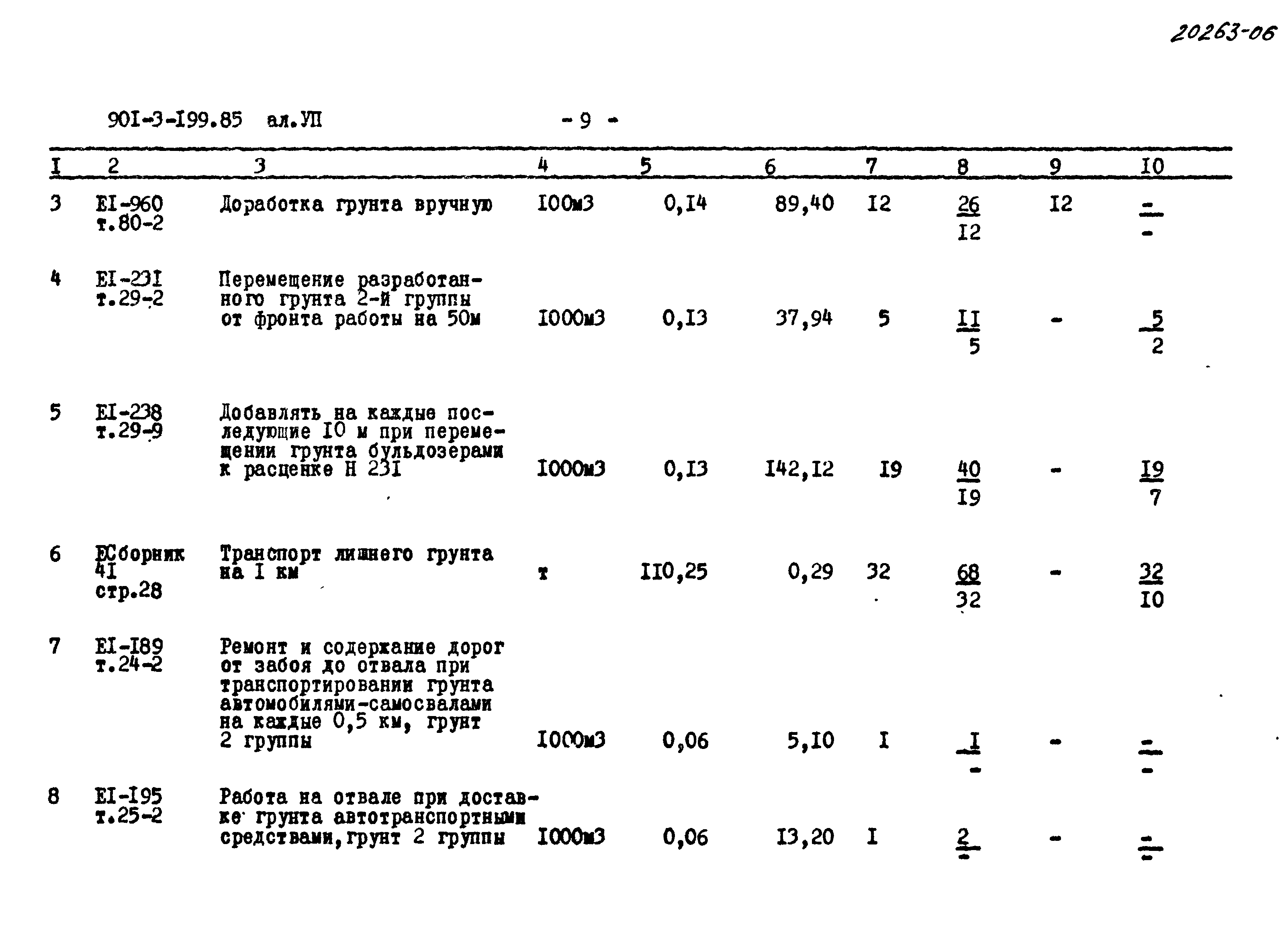 Типовой проект 901-3-199.85