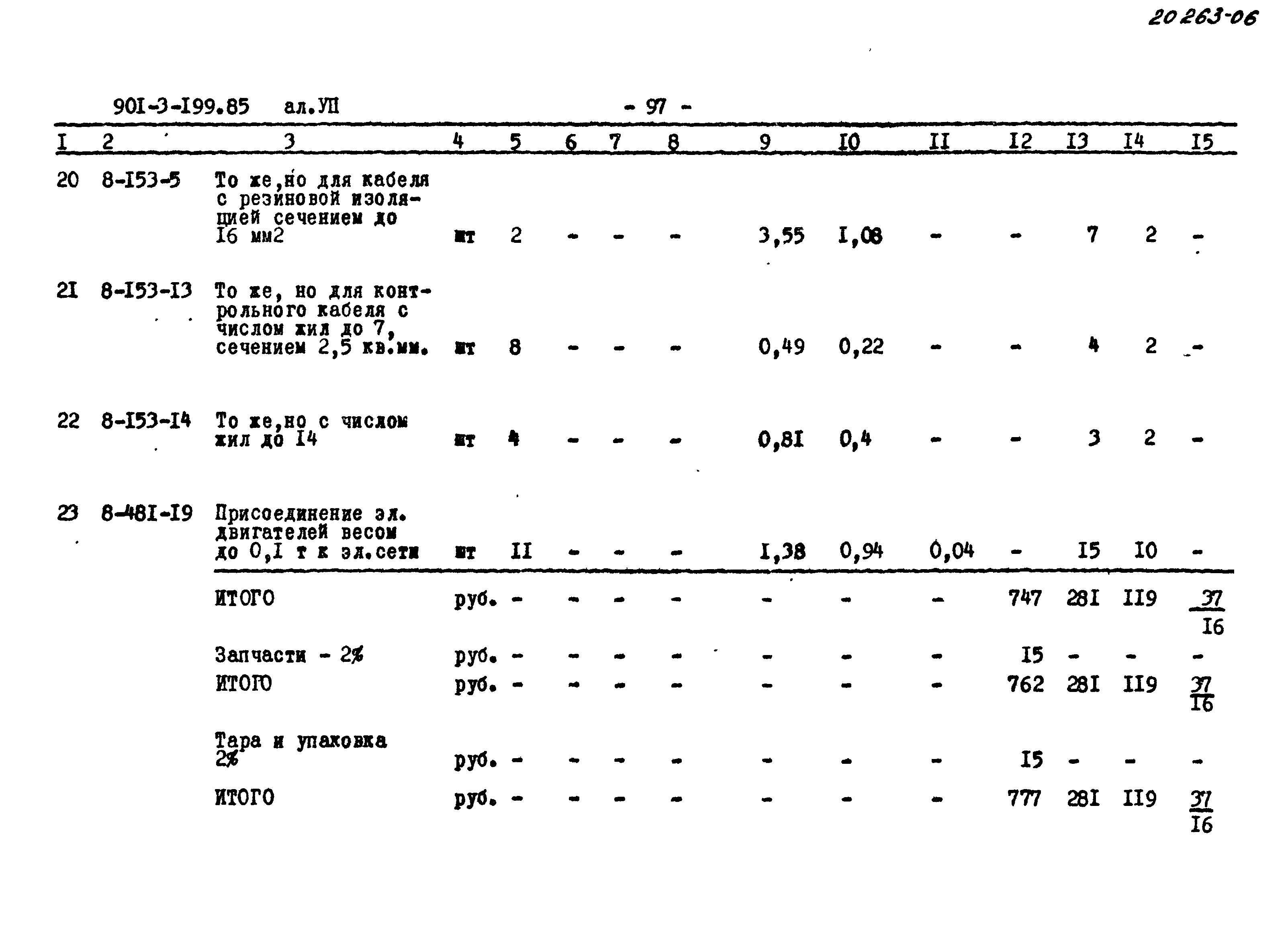 Типовой проект 901-3-199.85