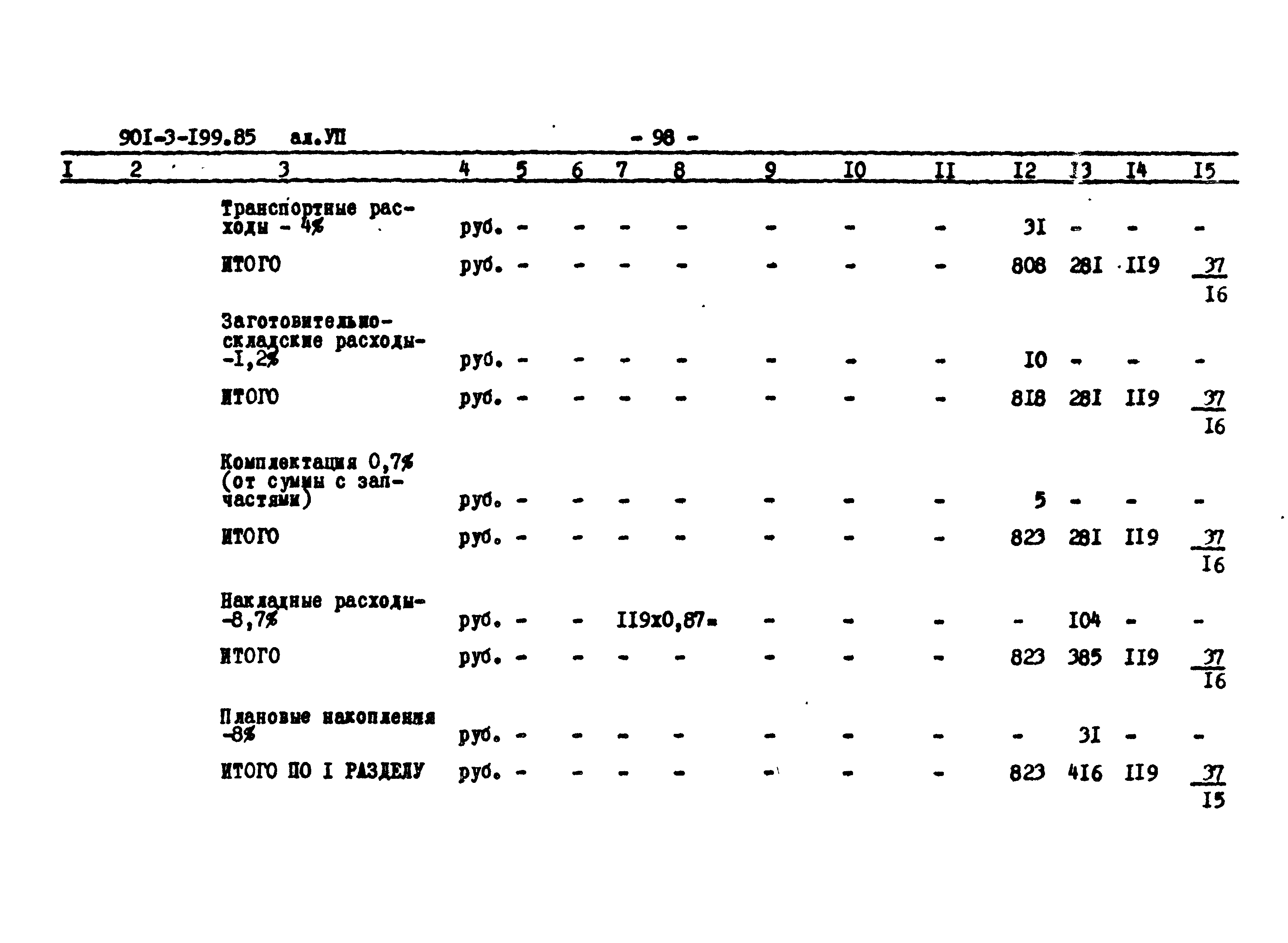 Типовой проект 901-3-199.85