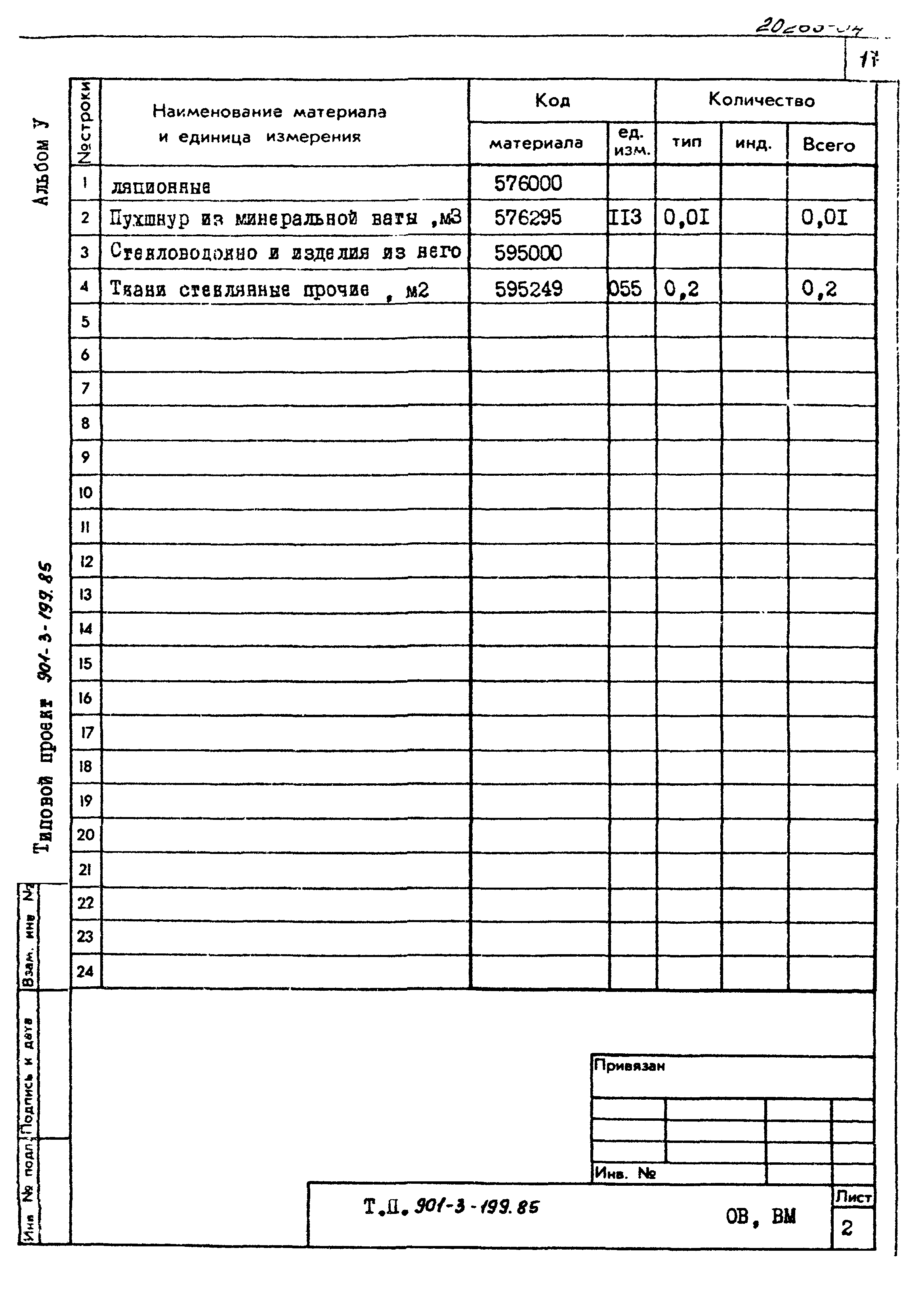 Типовой проект 901-3-199.85