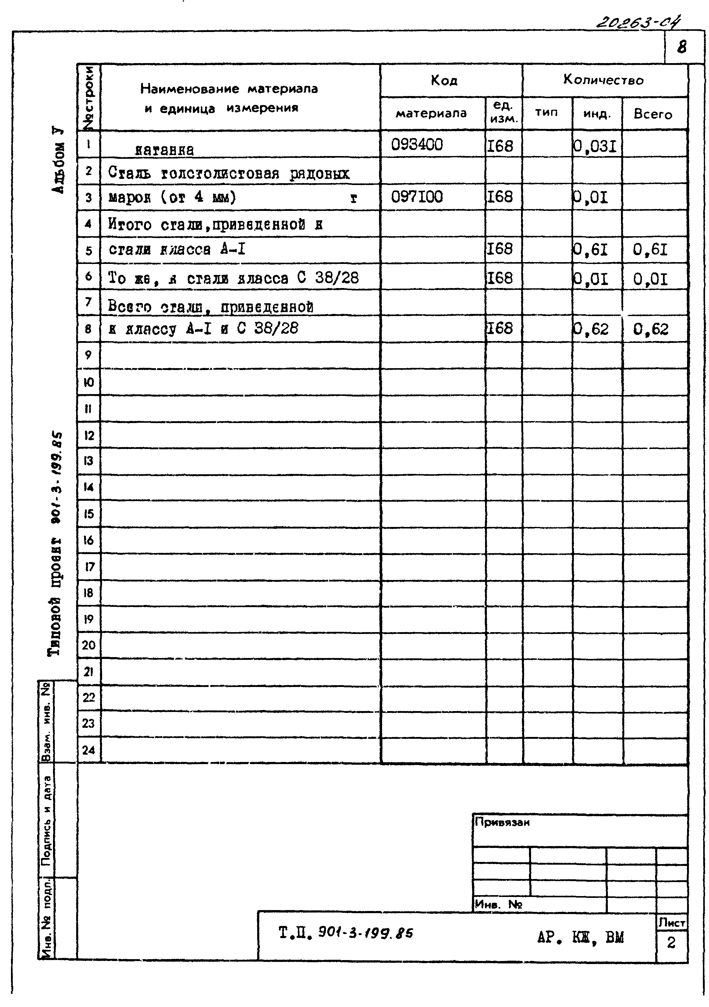 Типовой проект 901-3-199.85