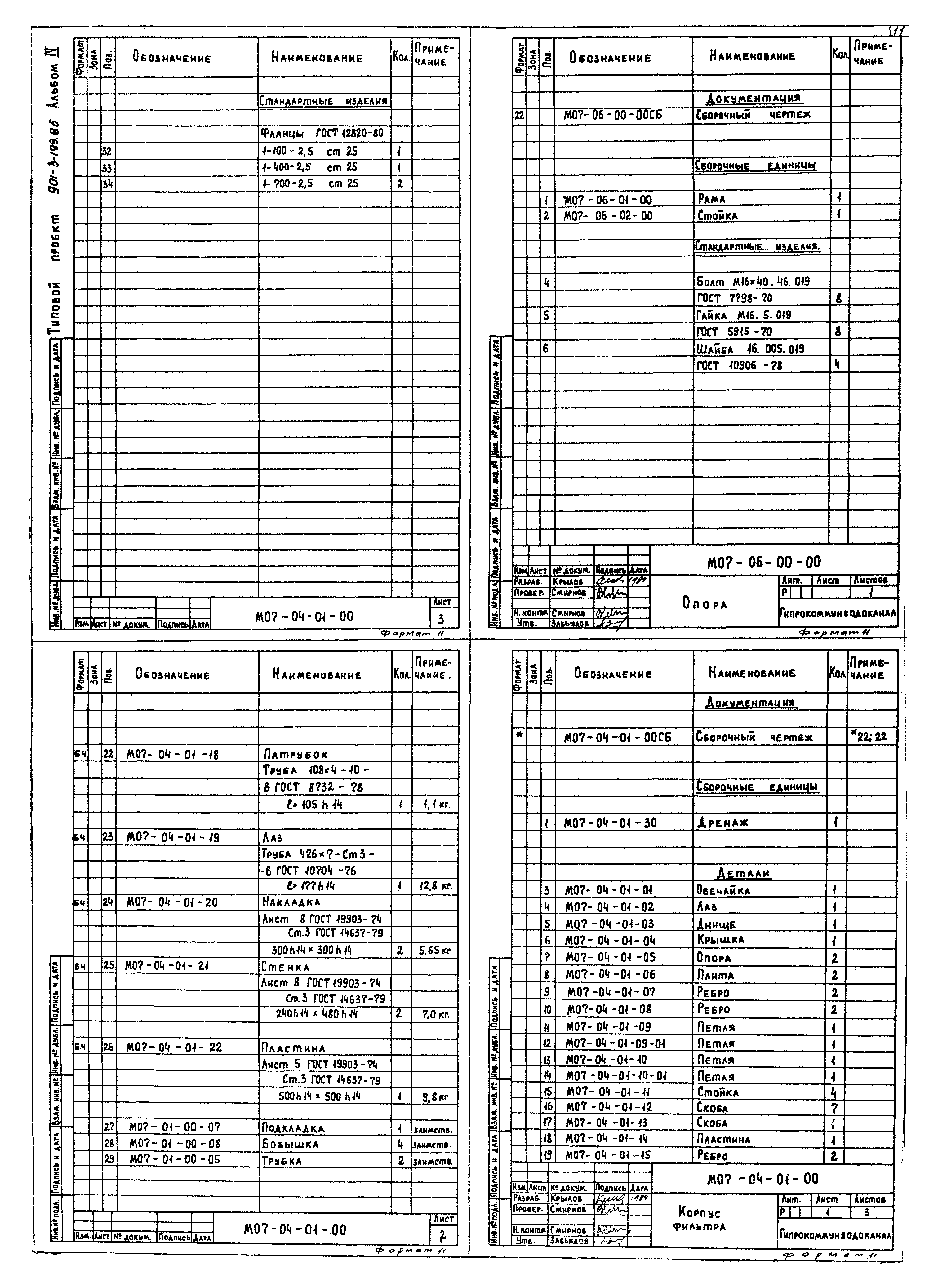 Типовой проект 901-3-199.85