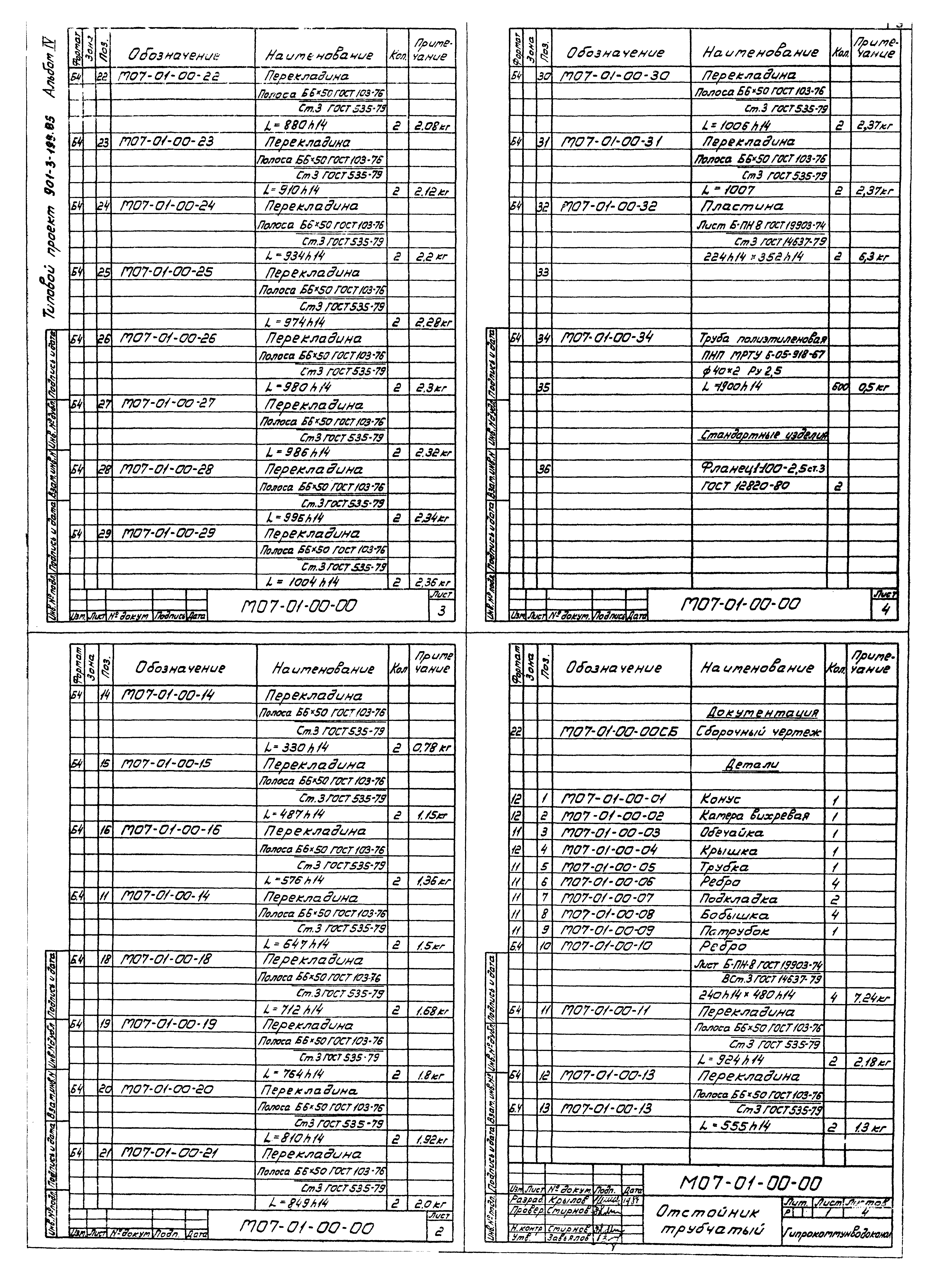 Типовой проект 901-3-199.85