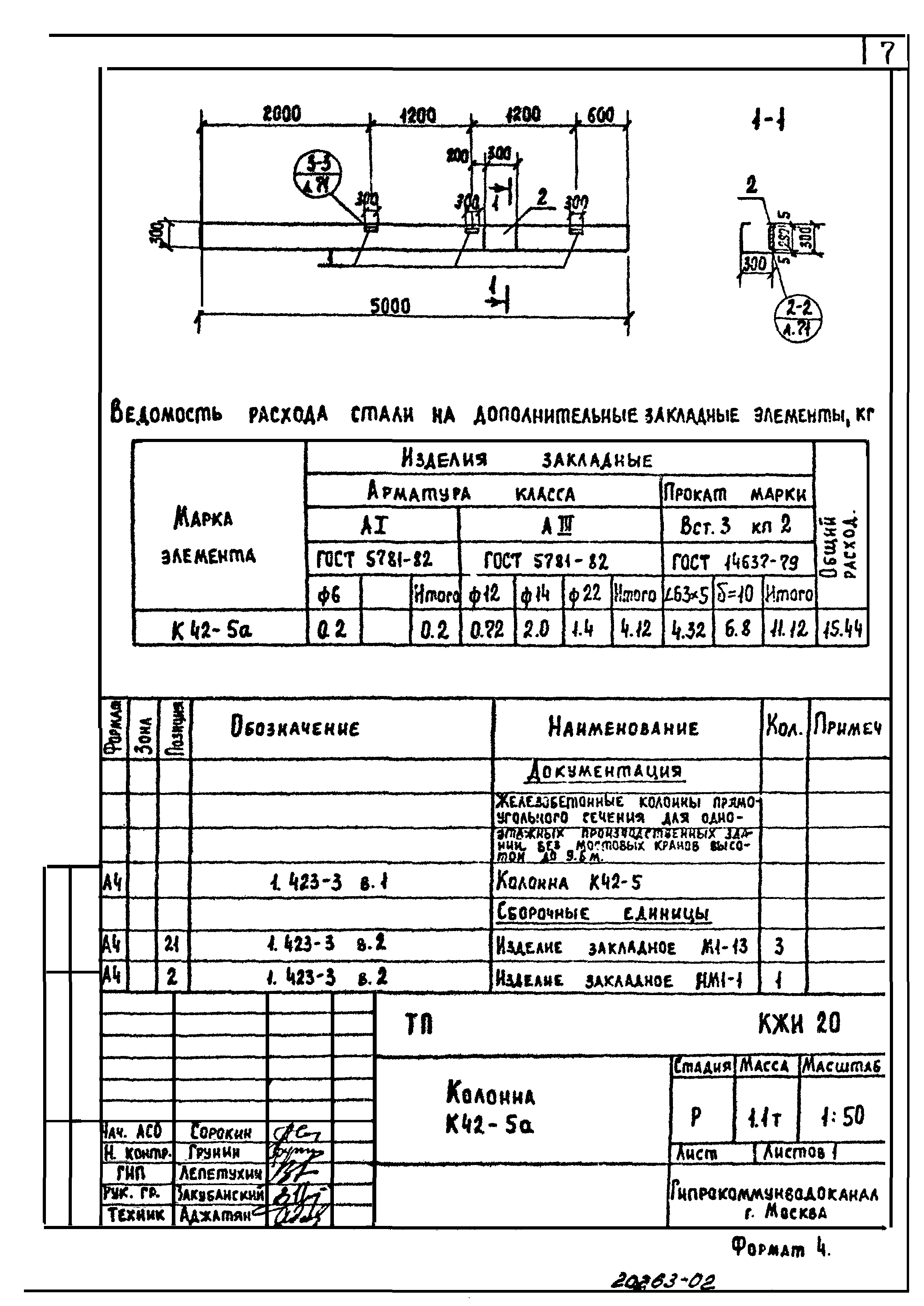 Типовой проект 901-3-199.85