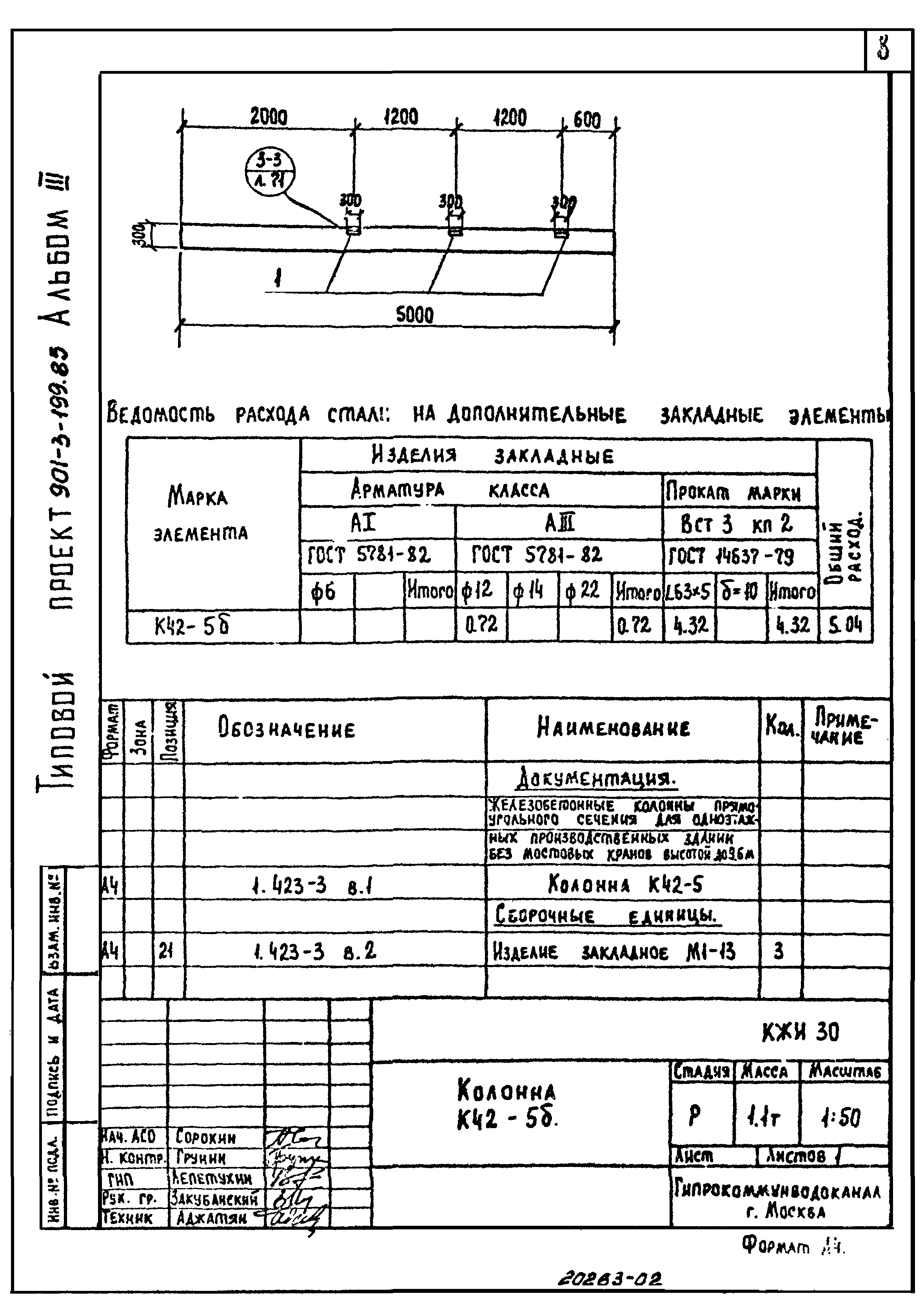 Типовой проект 901-3-199.85