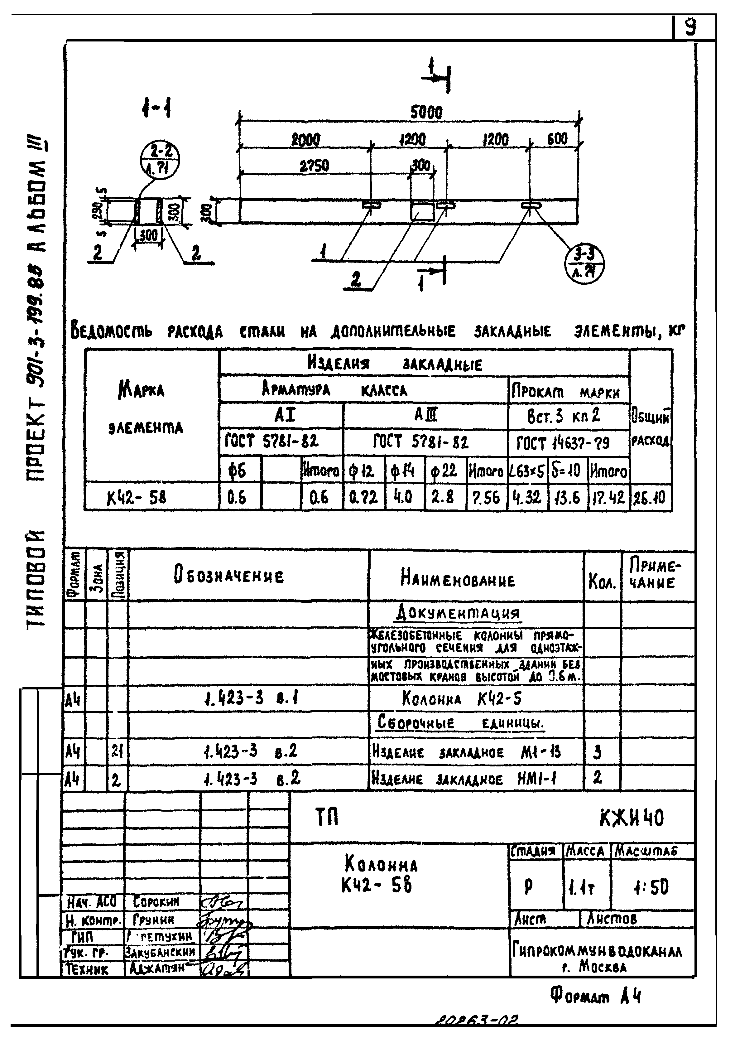 Типовой проект 901-3-199.85