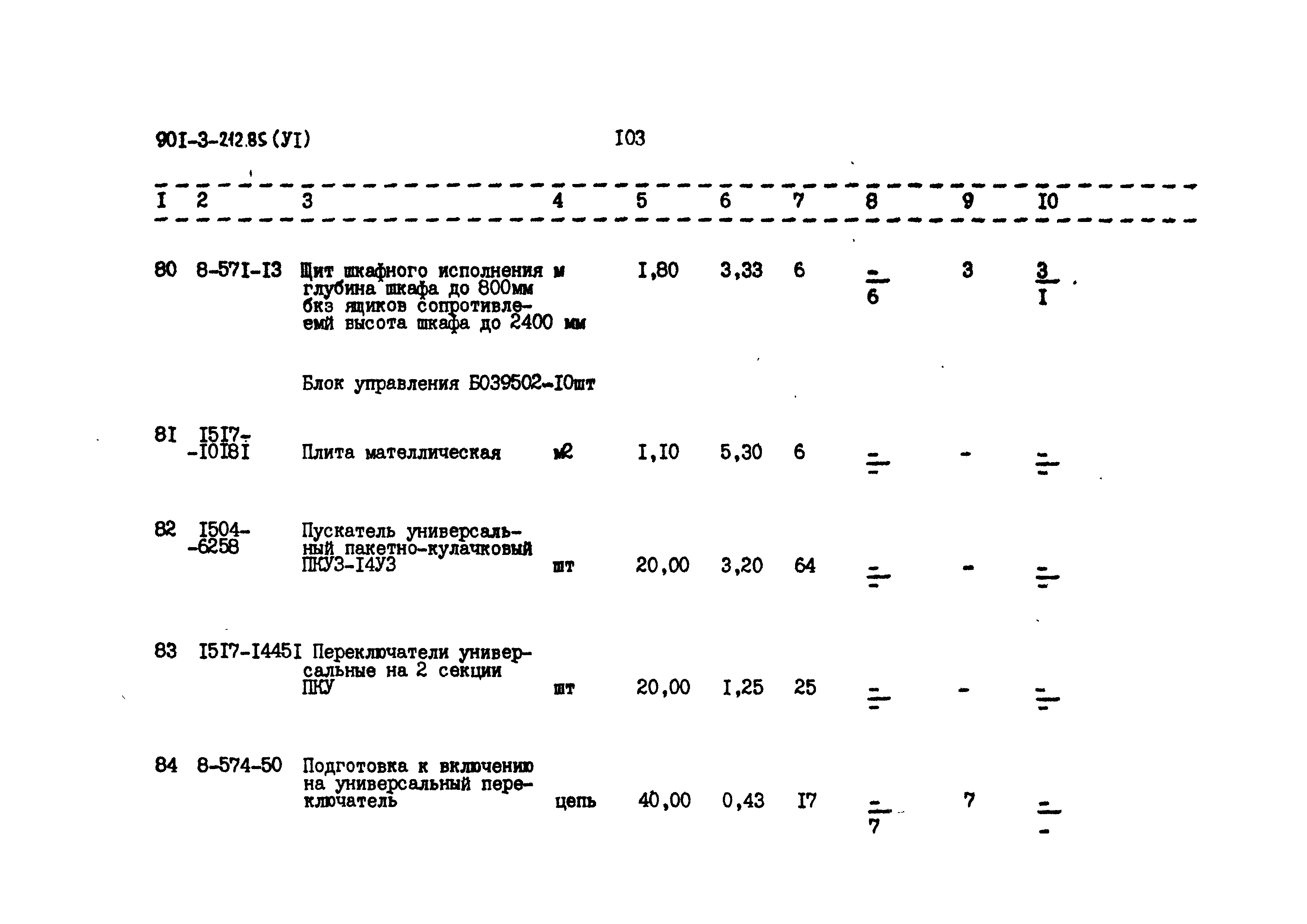 Типовой проект 901-3-212.85