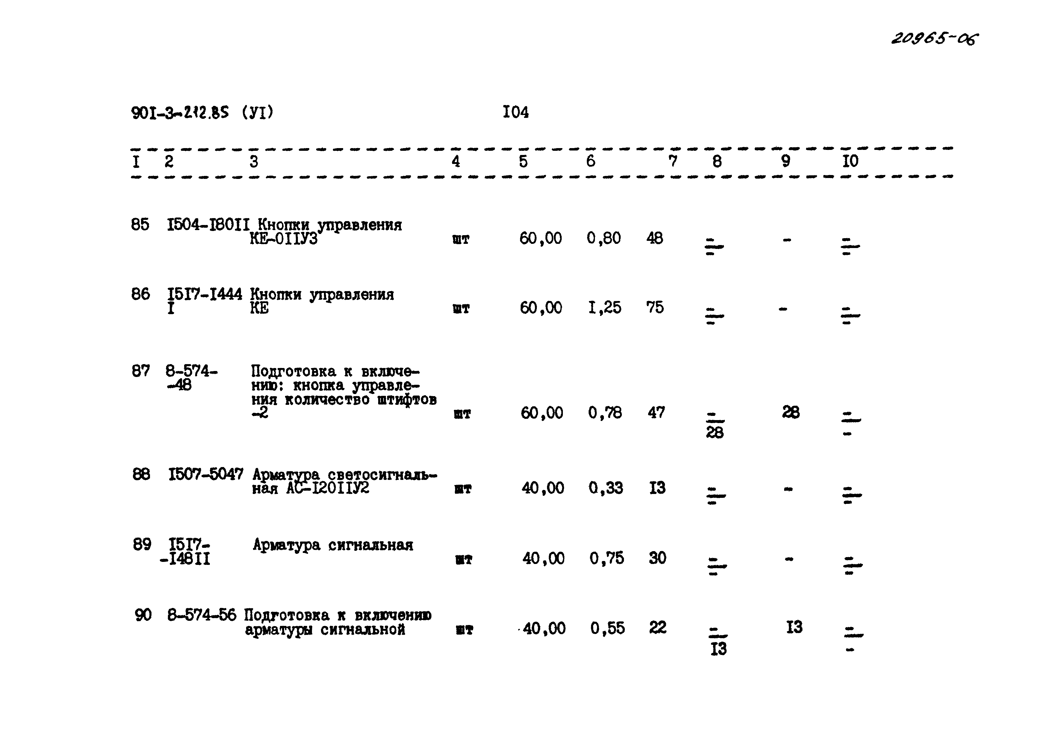 Типовой проект 901-3-212.85