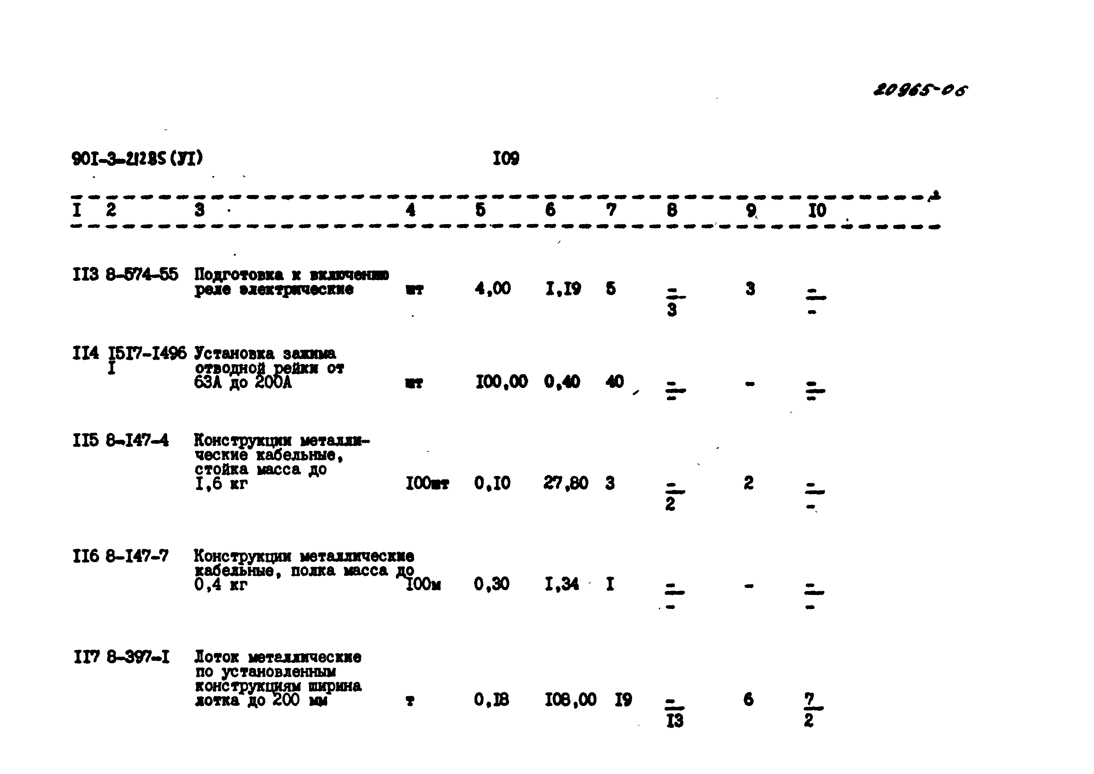 Типовой проект 901-3-212.85