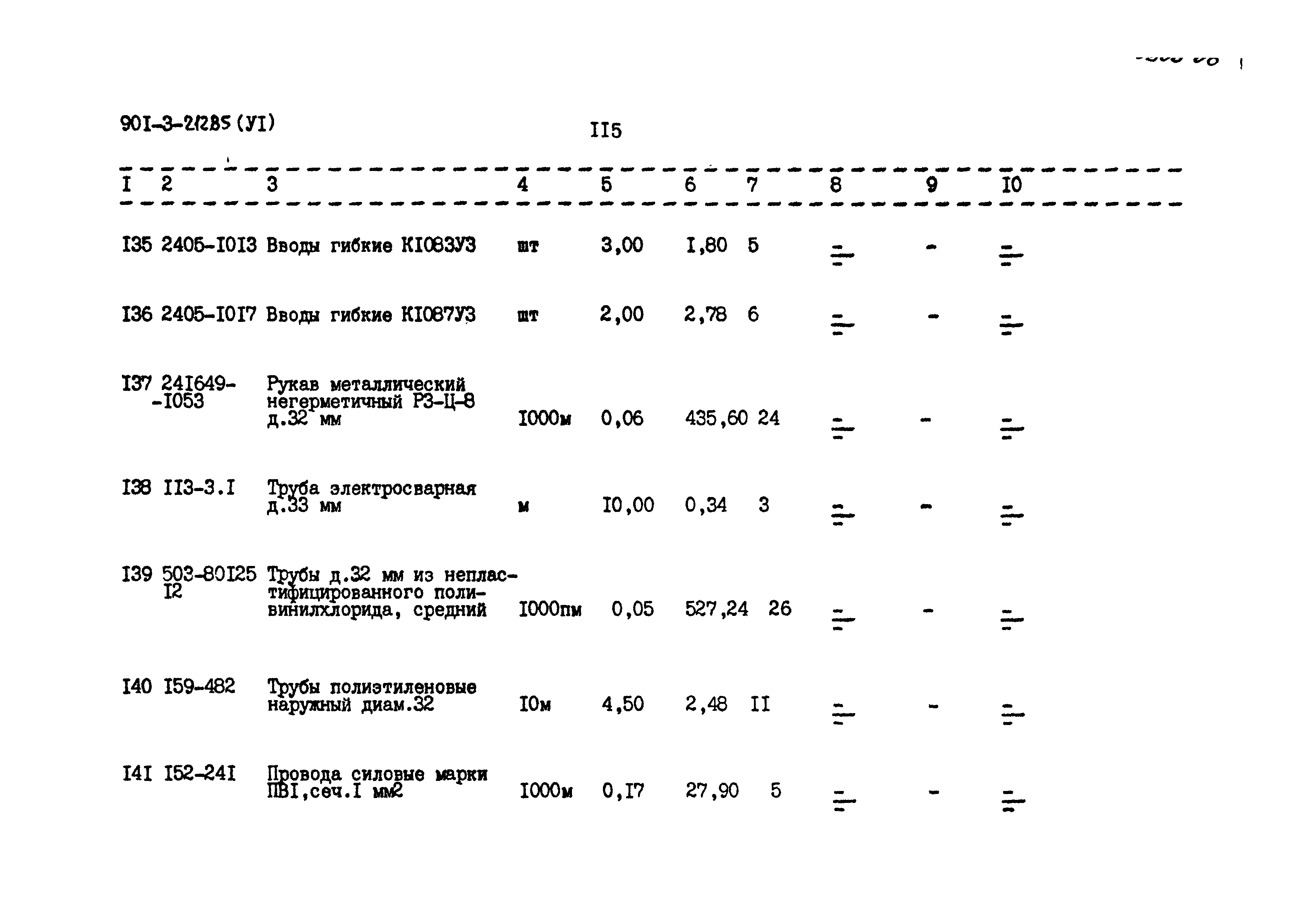 Типовой проект 901-3-212.85