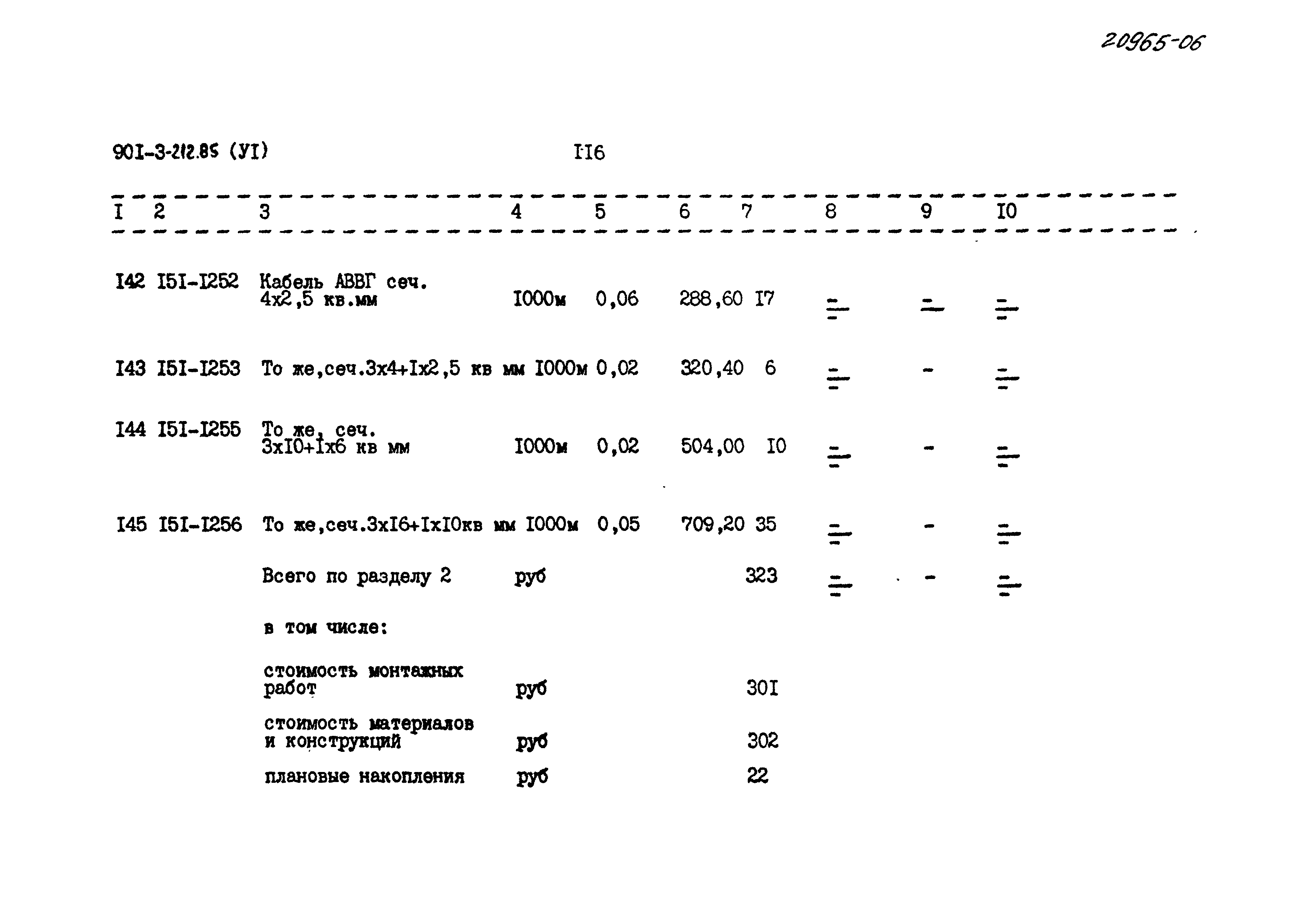 Типовой проект 901-3-212.85