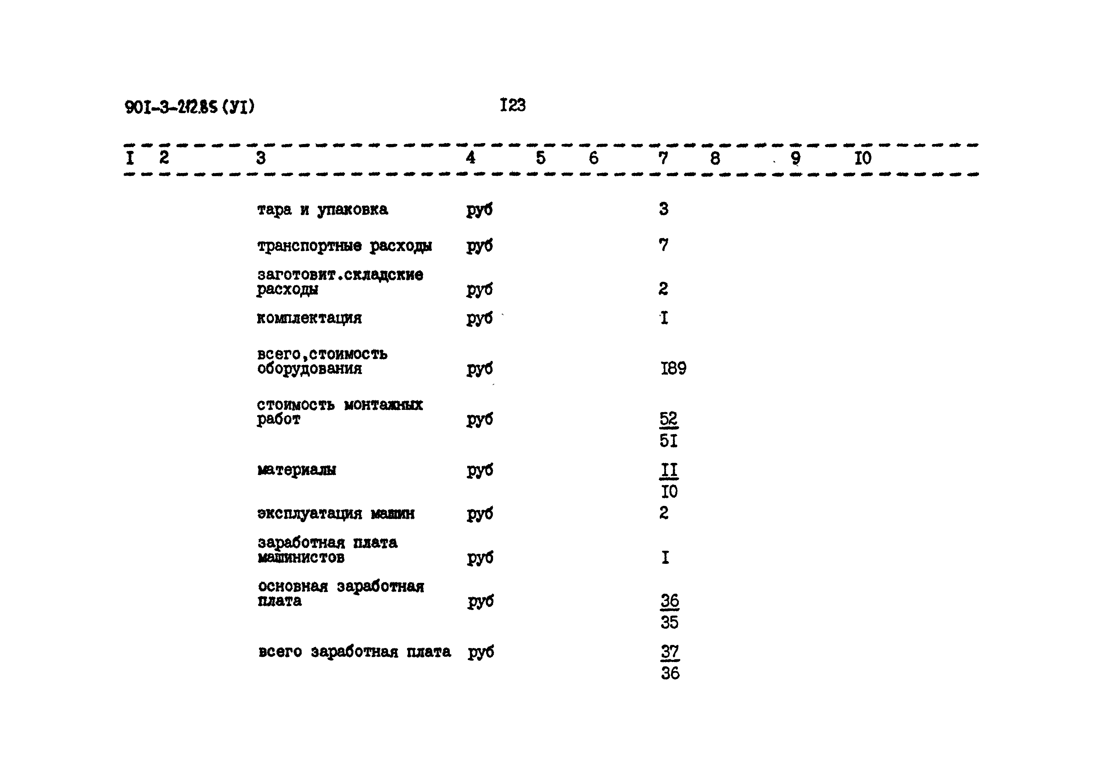 Типовой проект 901-3-212.85