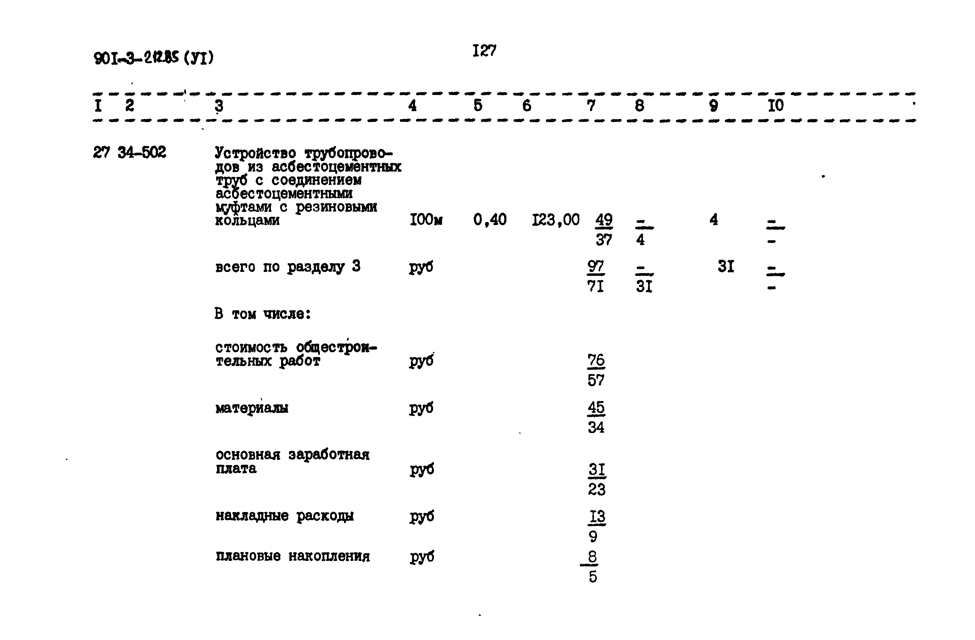 Типовой проект 901-3-212.85