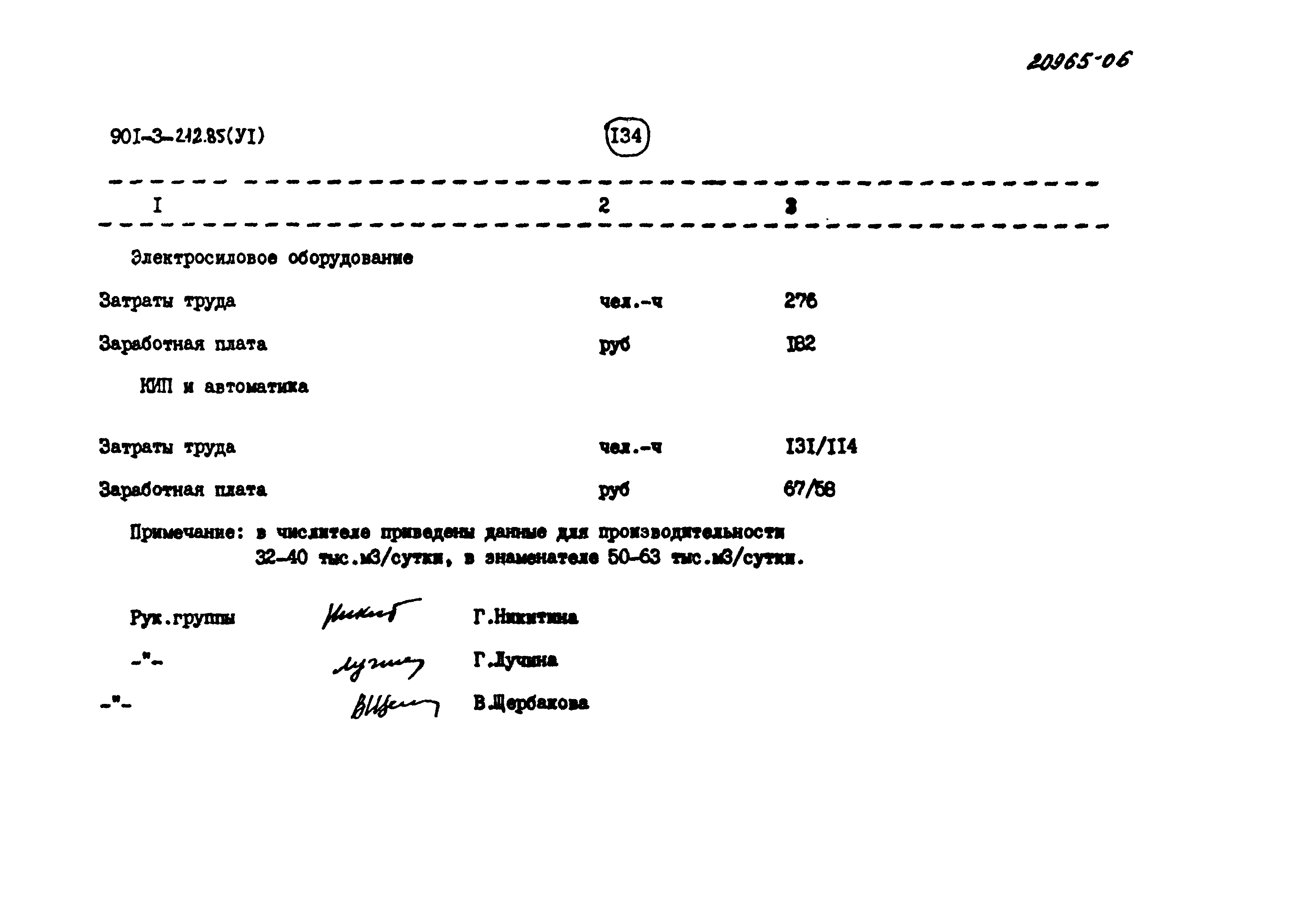 Типовой проект 901-3-212.85