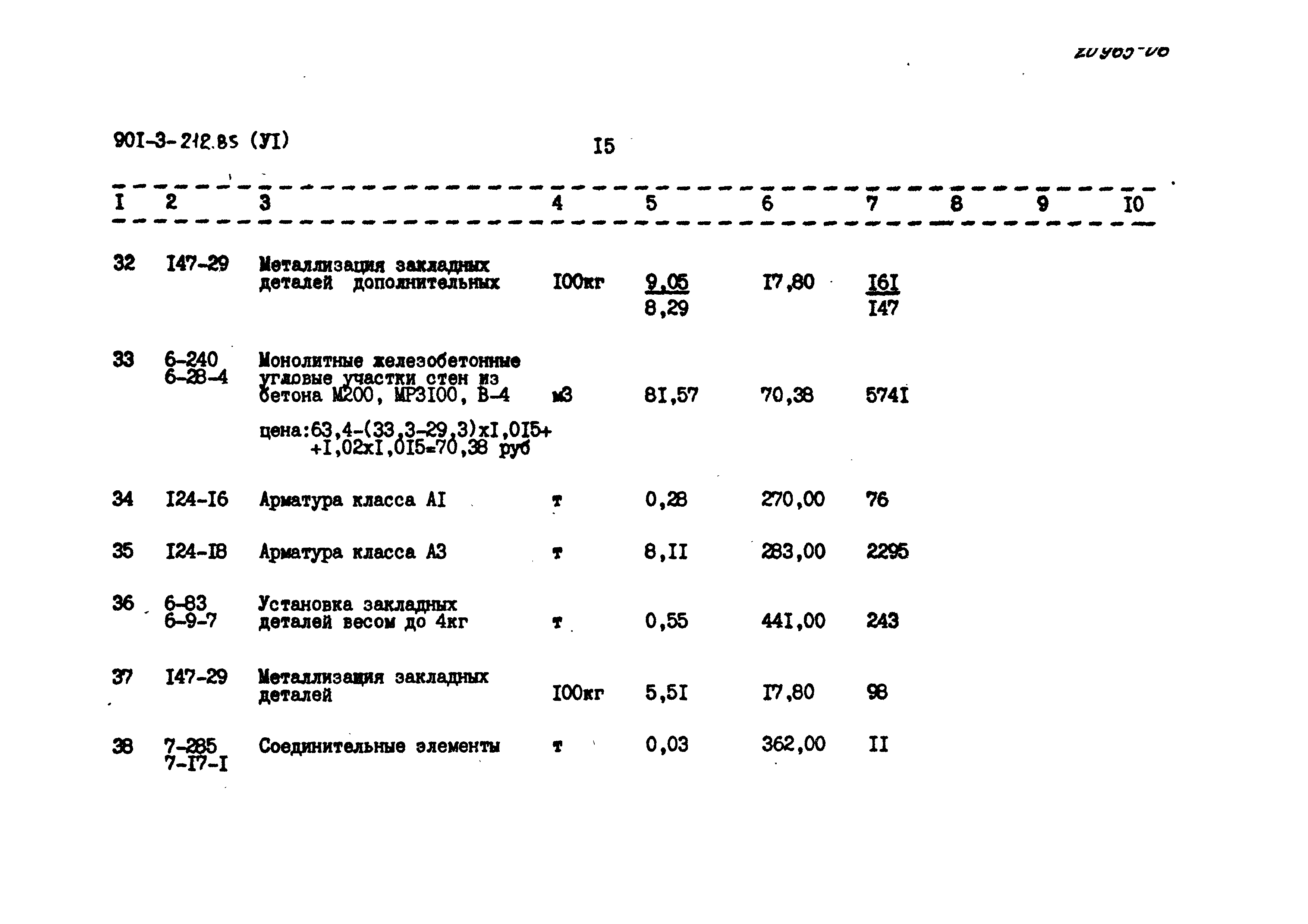 Типовой проект 901-3-212.85