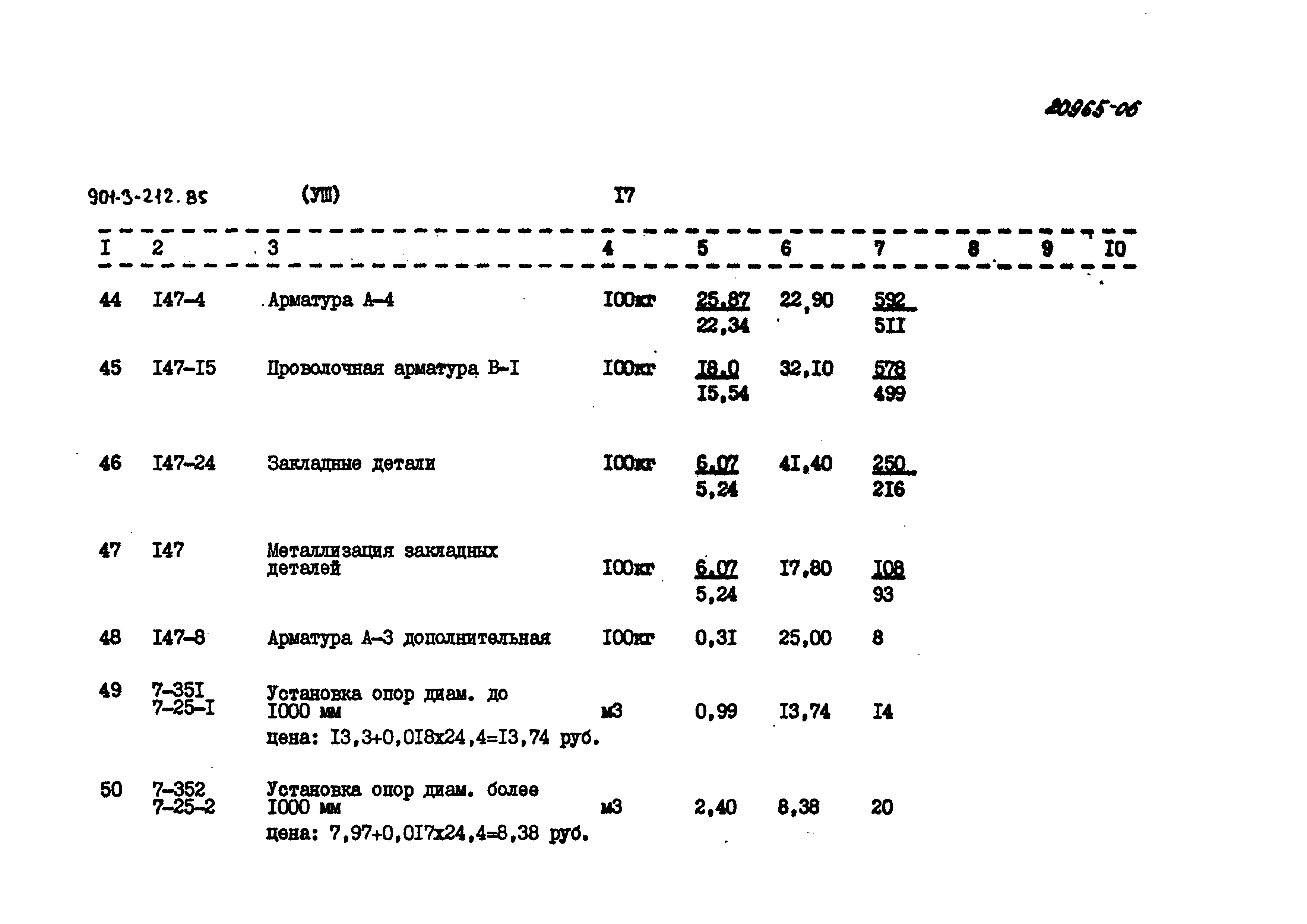 Типовой проект 901-3-212.85