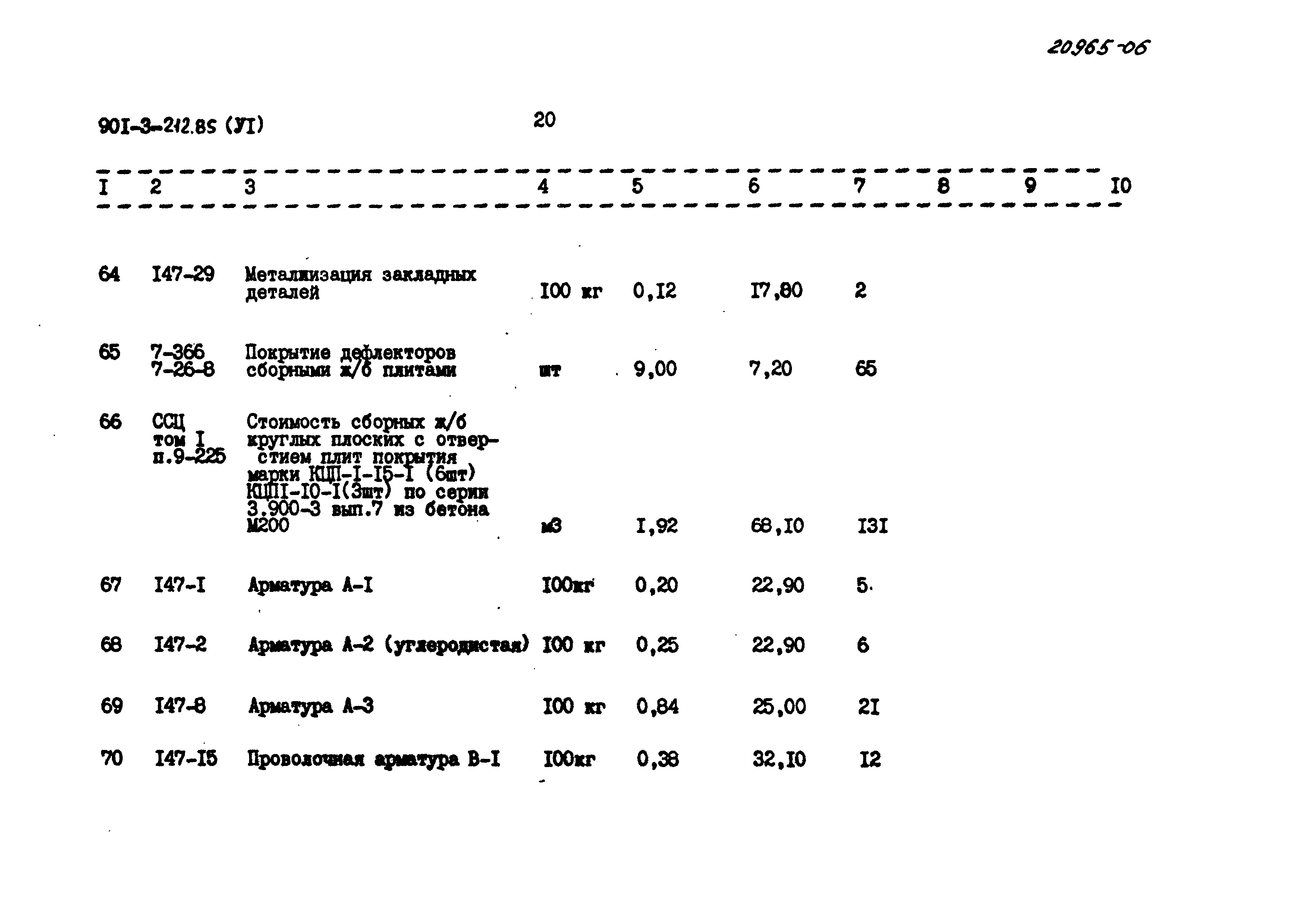 Типовой проект 901-3-212.85