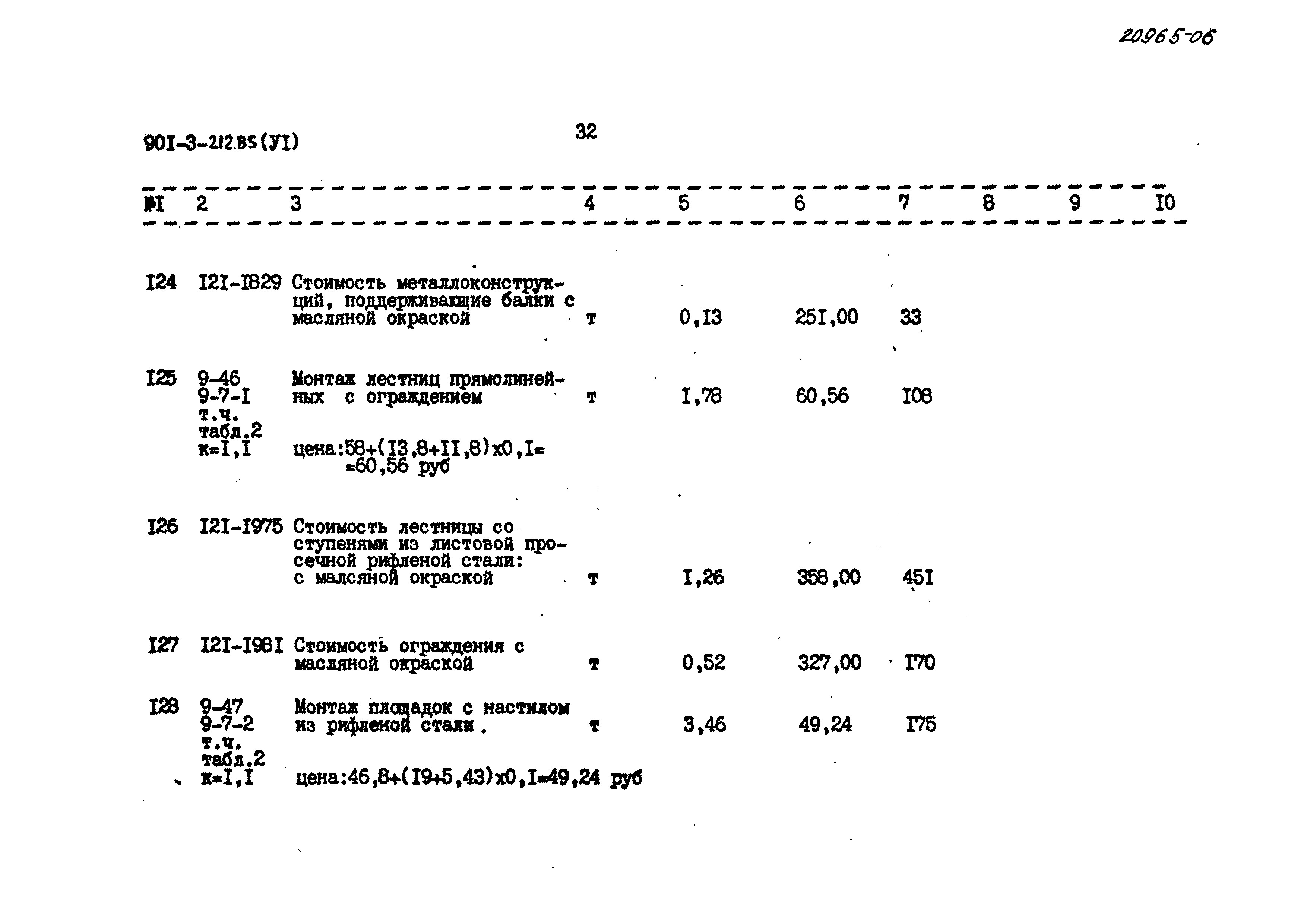 Типовой проект 901-3-212.85