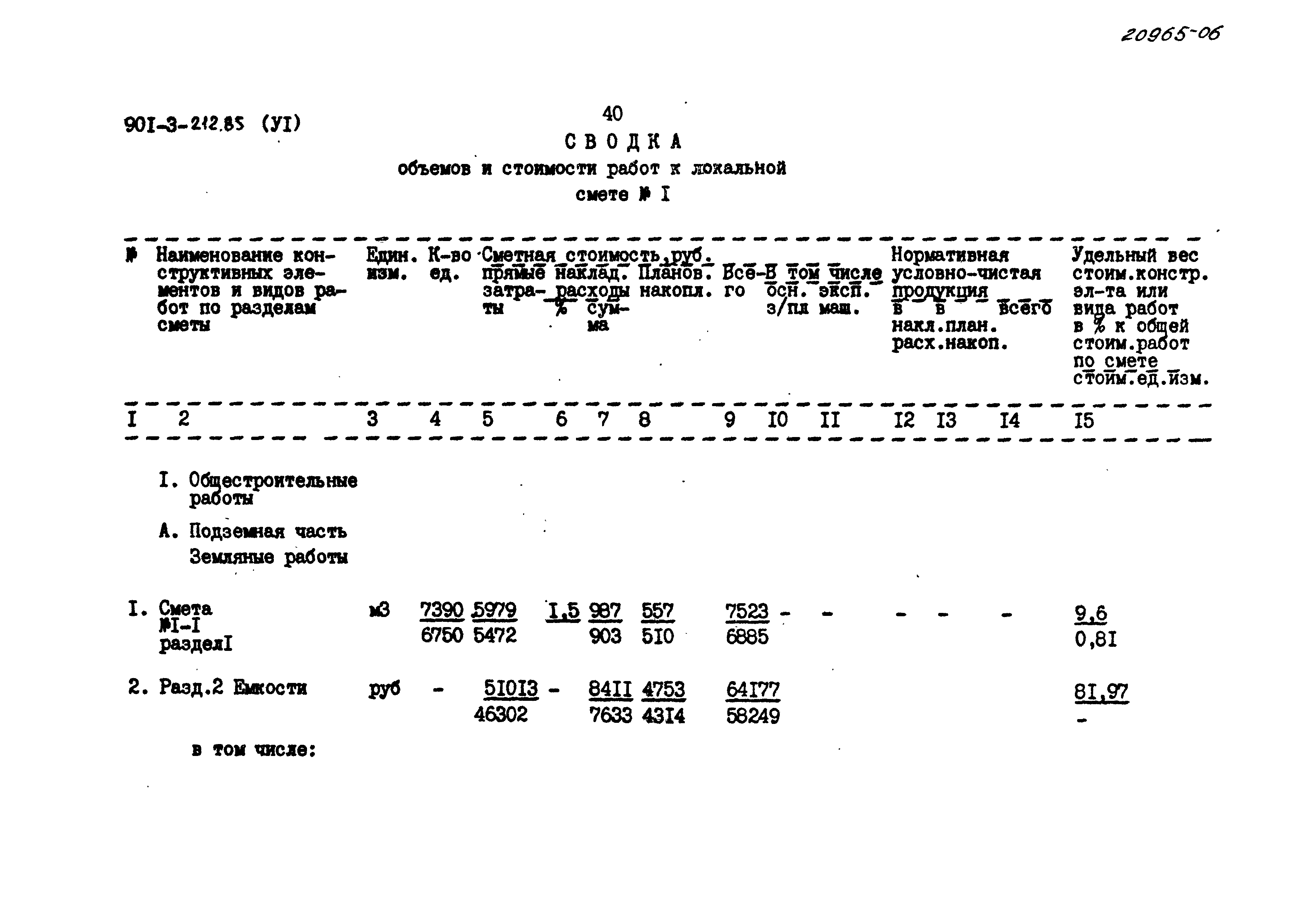 Типовой проект 901-3-212.85