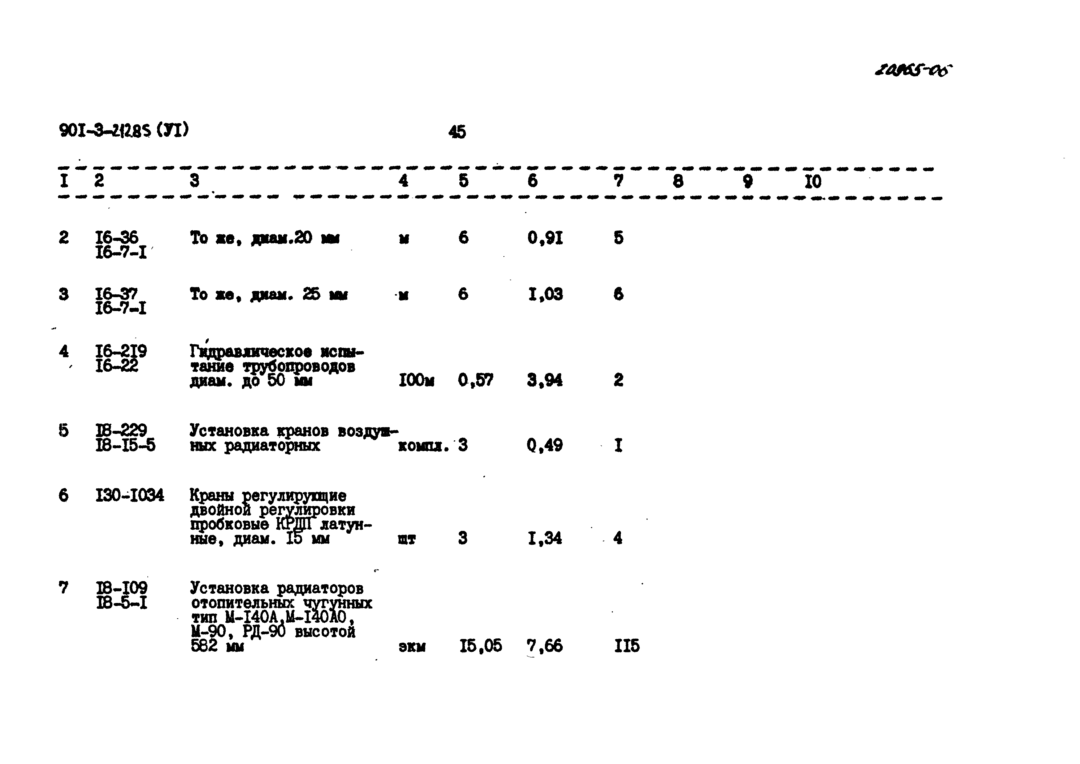 Типовой проект 901-3-212.85