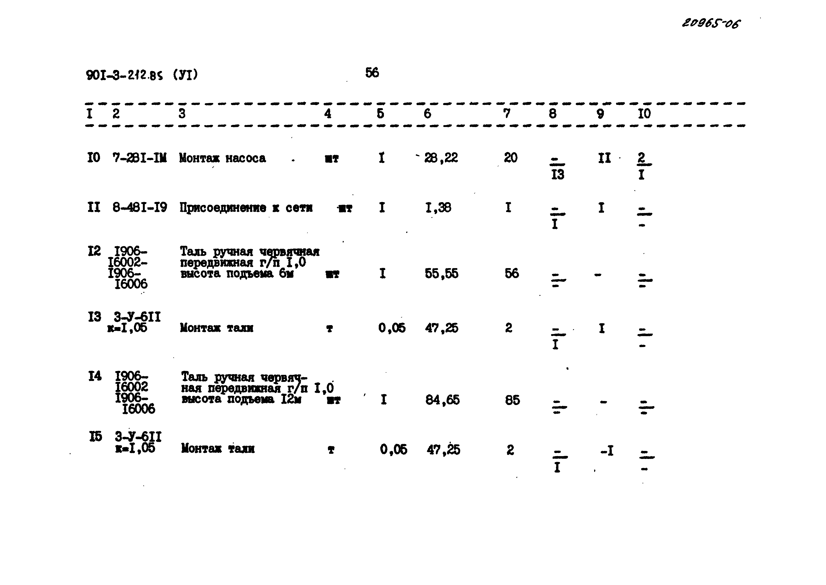 Типовой проект 901-3-212.85