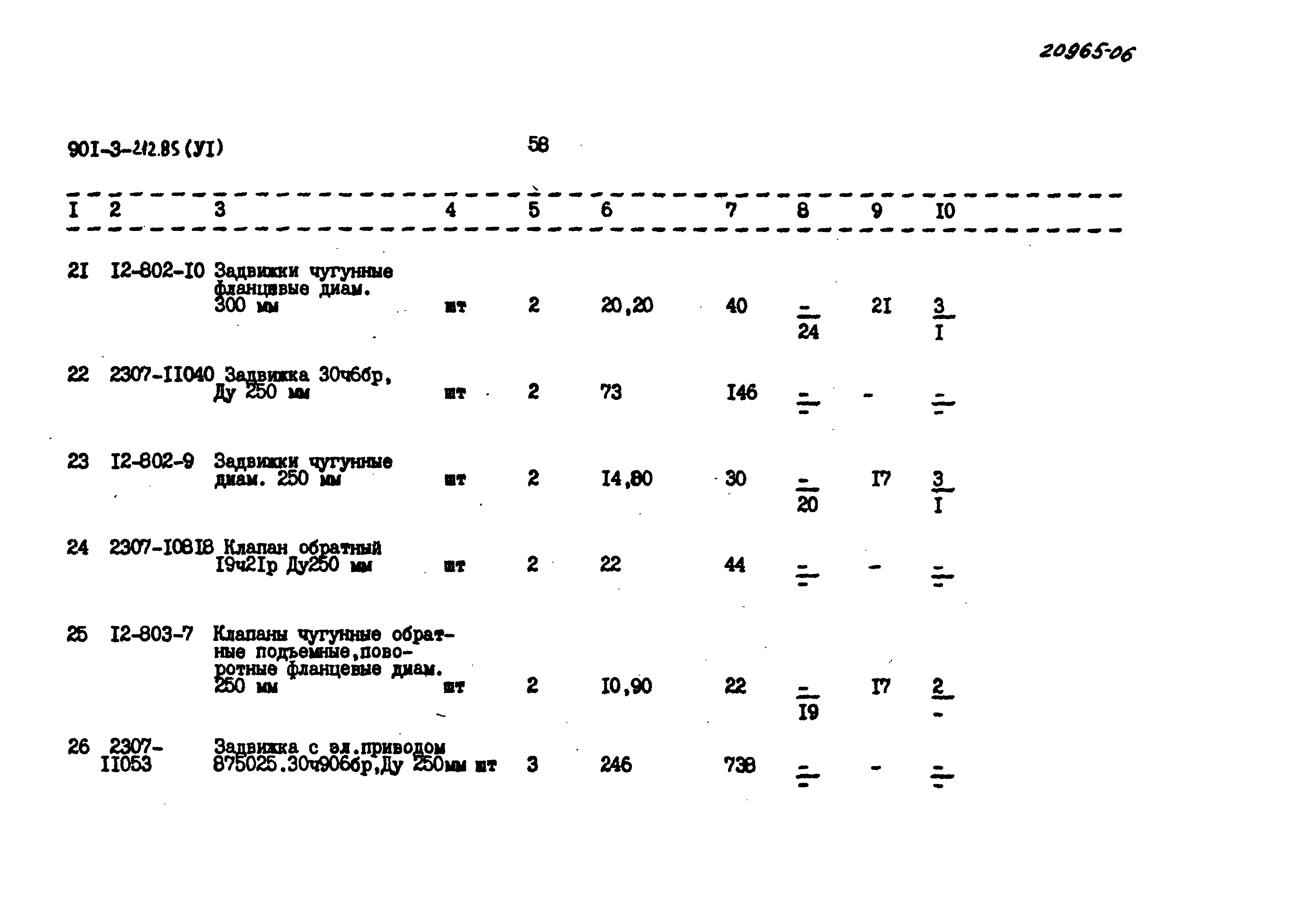 Типовой проект 901-3-212.85