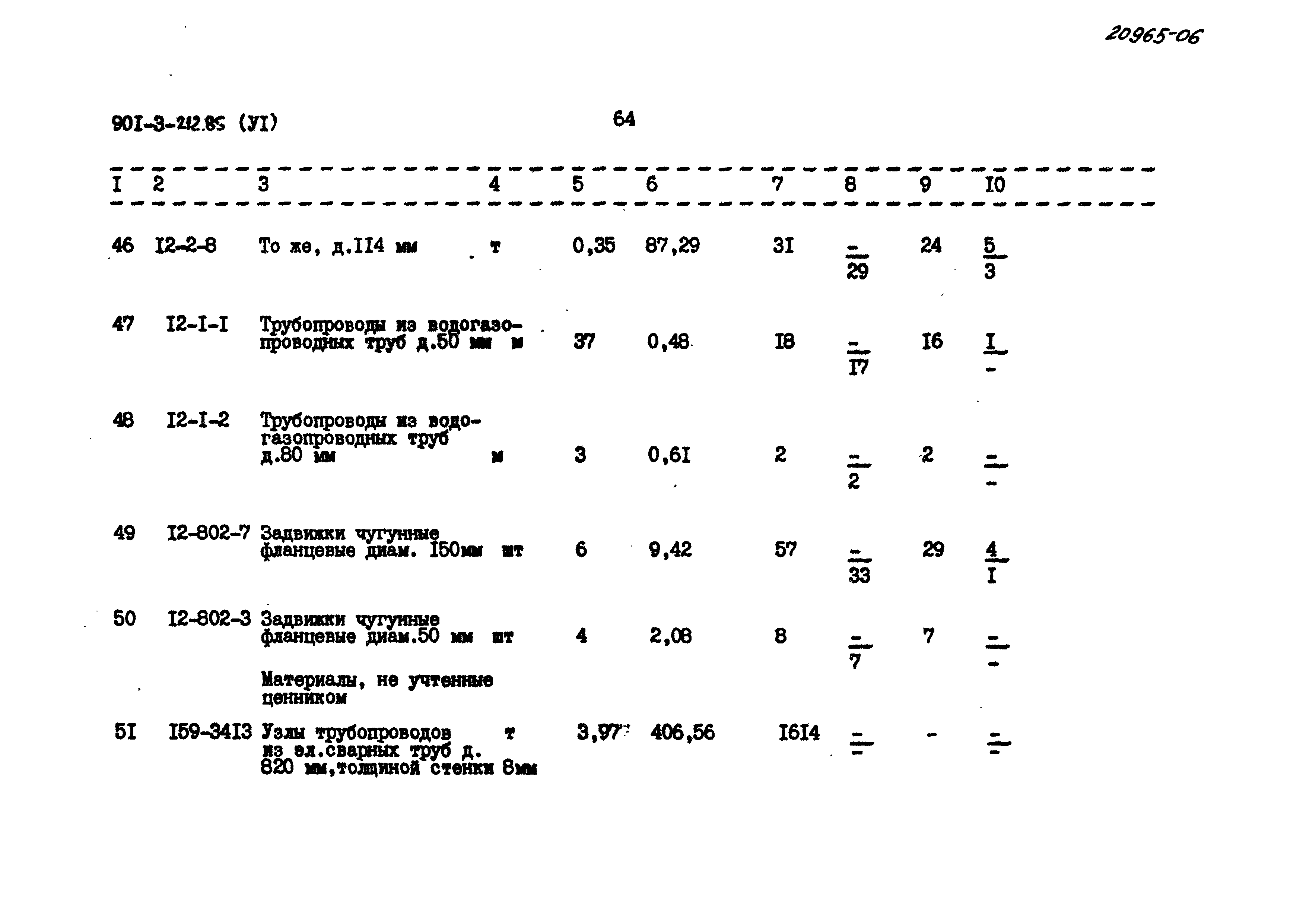 Типовой проект 901-3-212.85