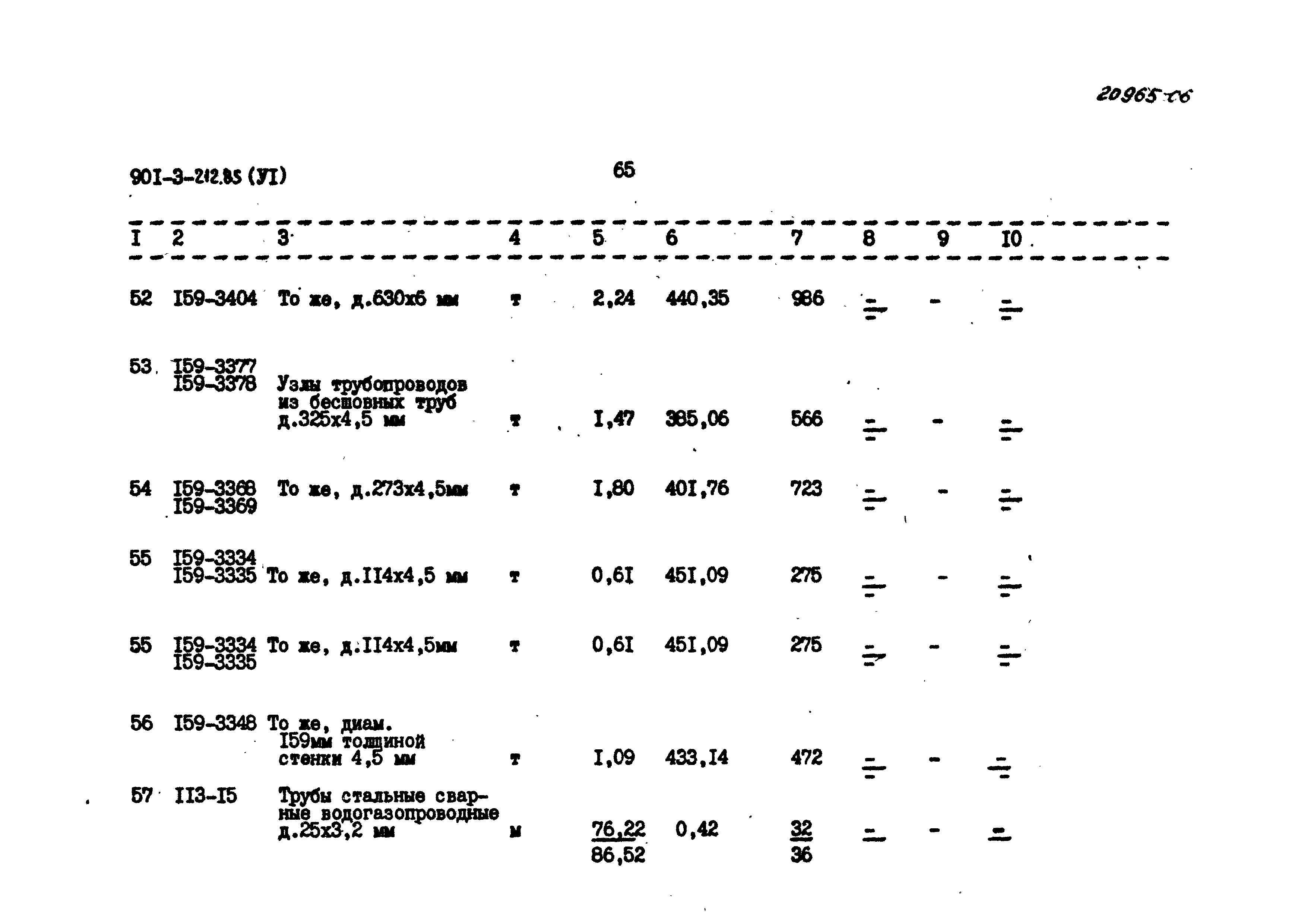 Типовой проект 901-3-212.85