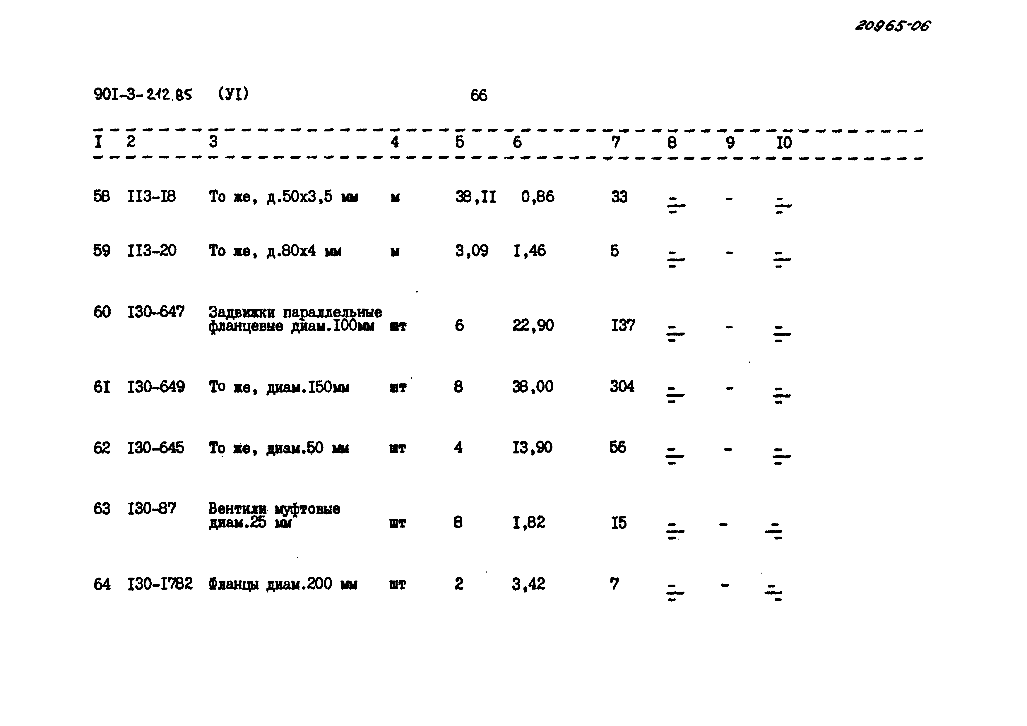 Типовой проект 901-3-212.85