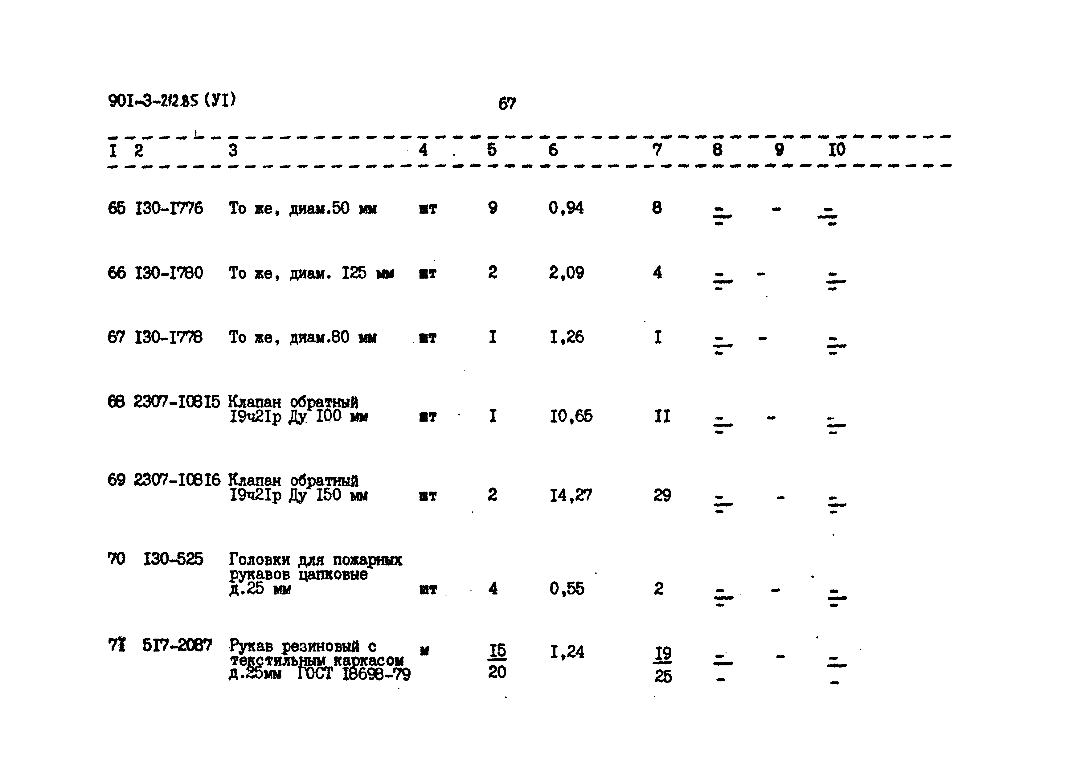 Типовой проект 901-3-212.85