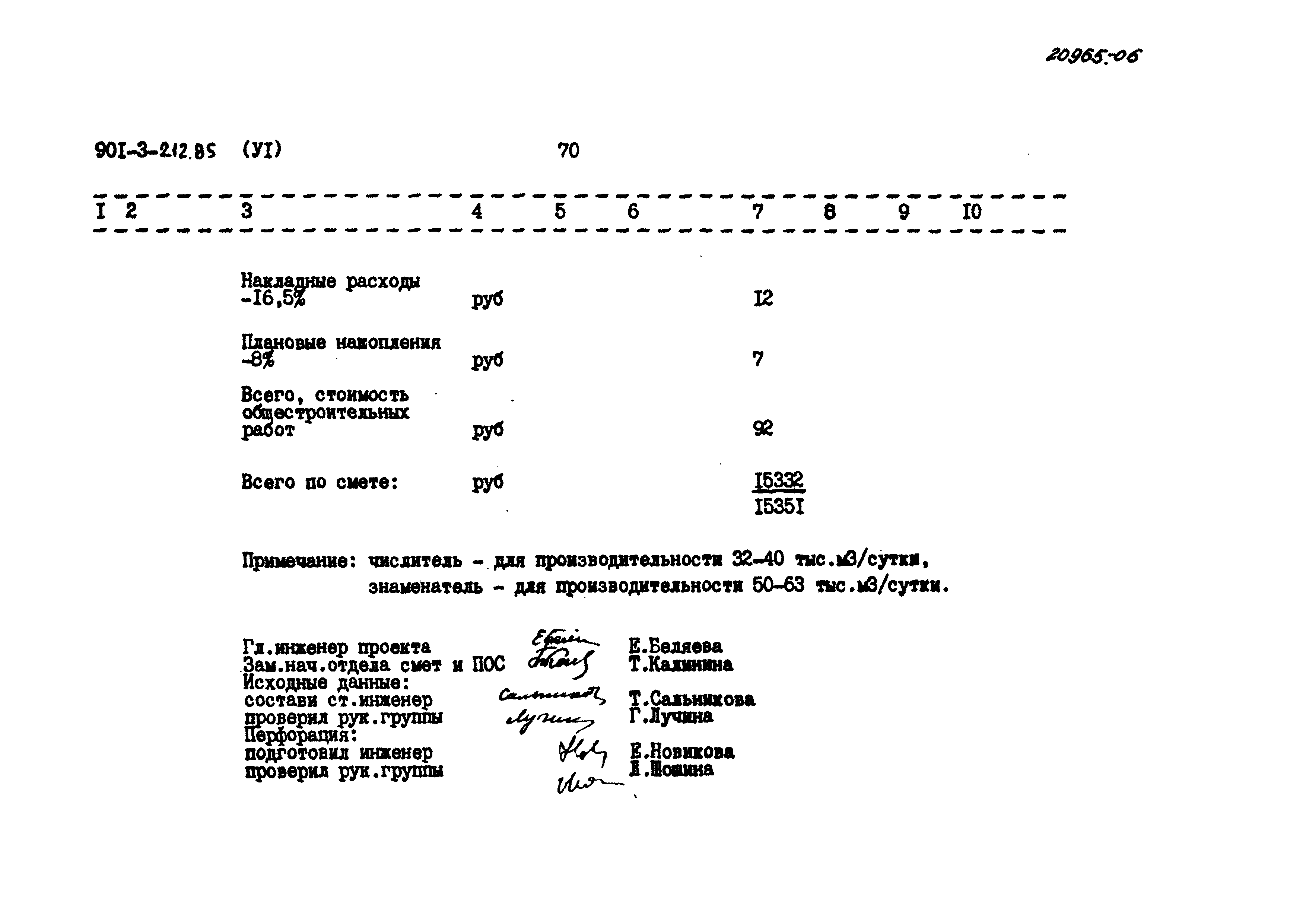 Типовой проект 901-3-212.85