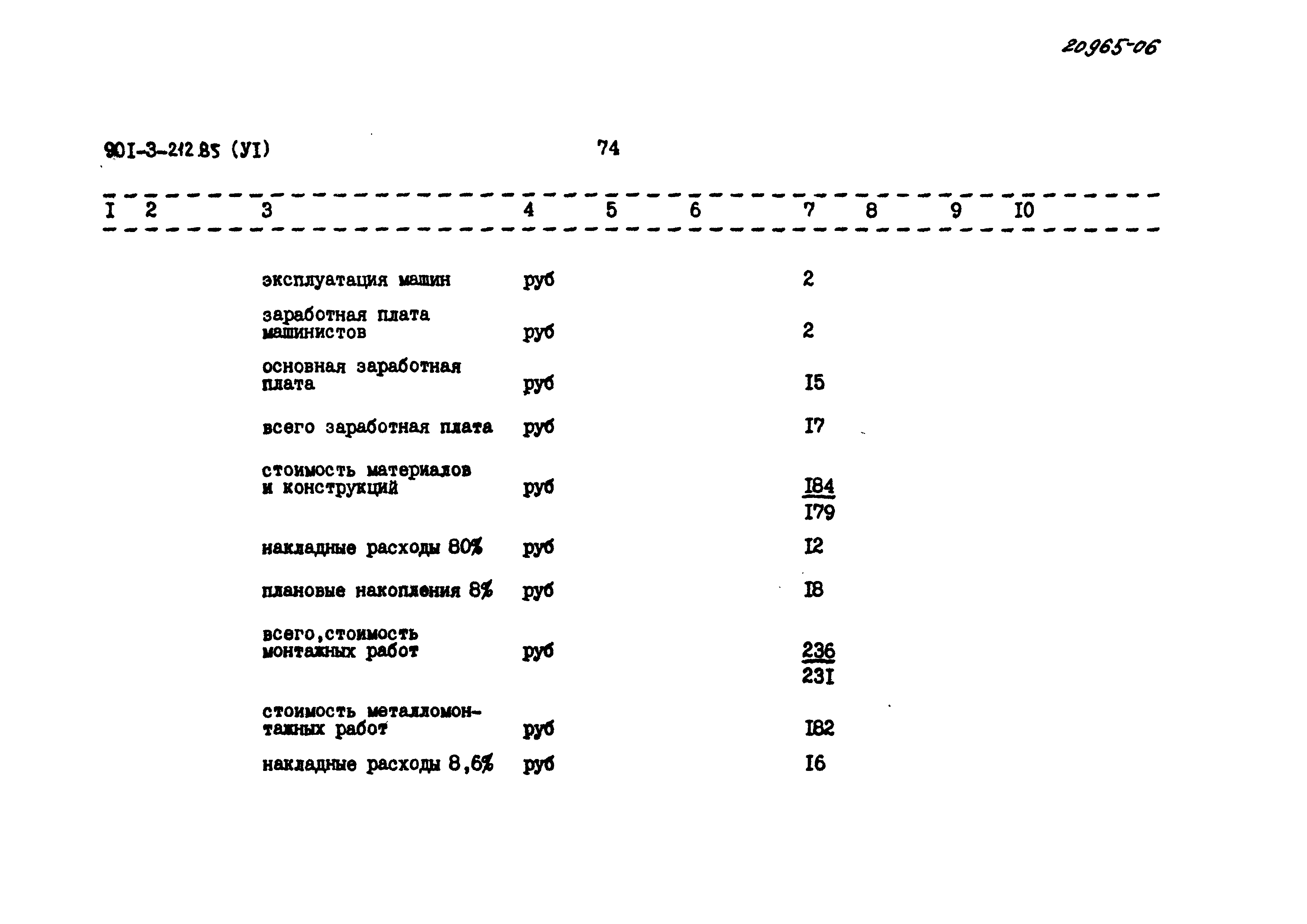 Типовой проект 901-3-212.85