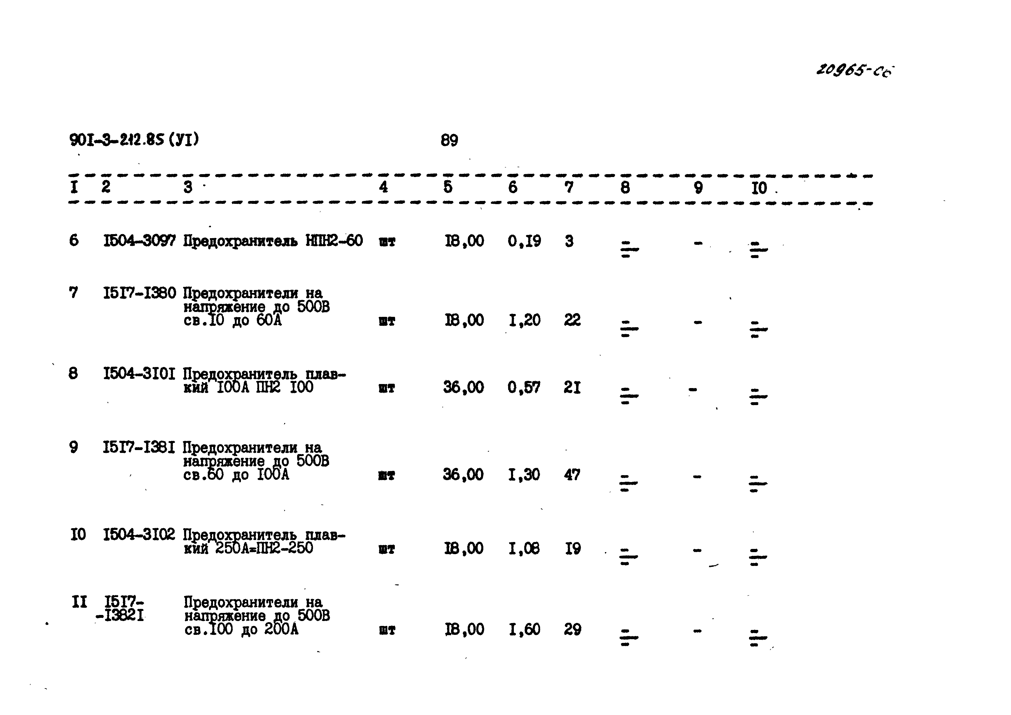 Типовой проект 901-3-212.85