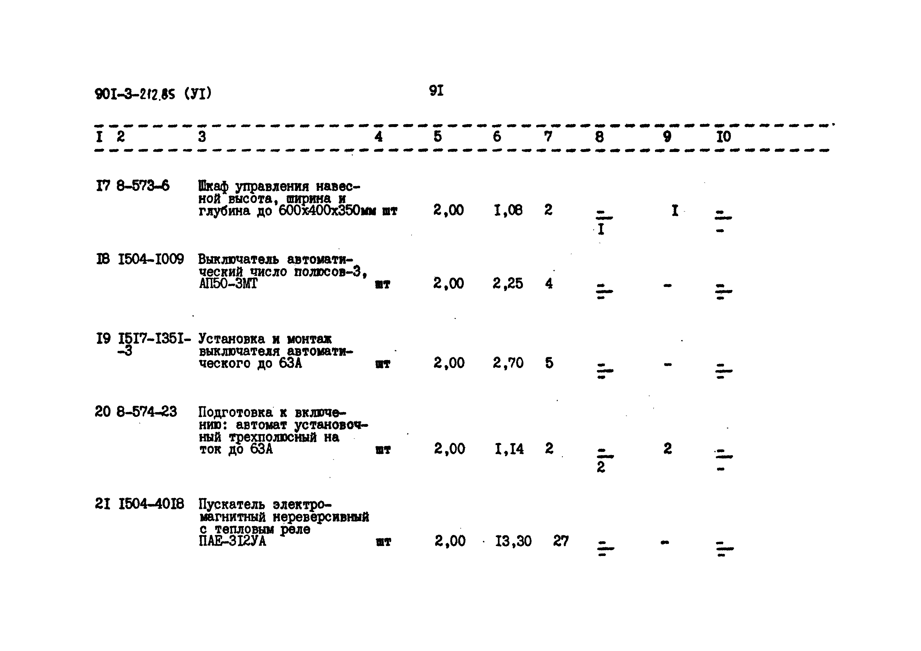 Типовой проект 901-3-212.85