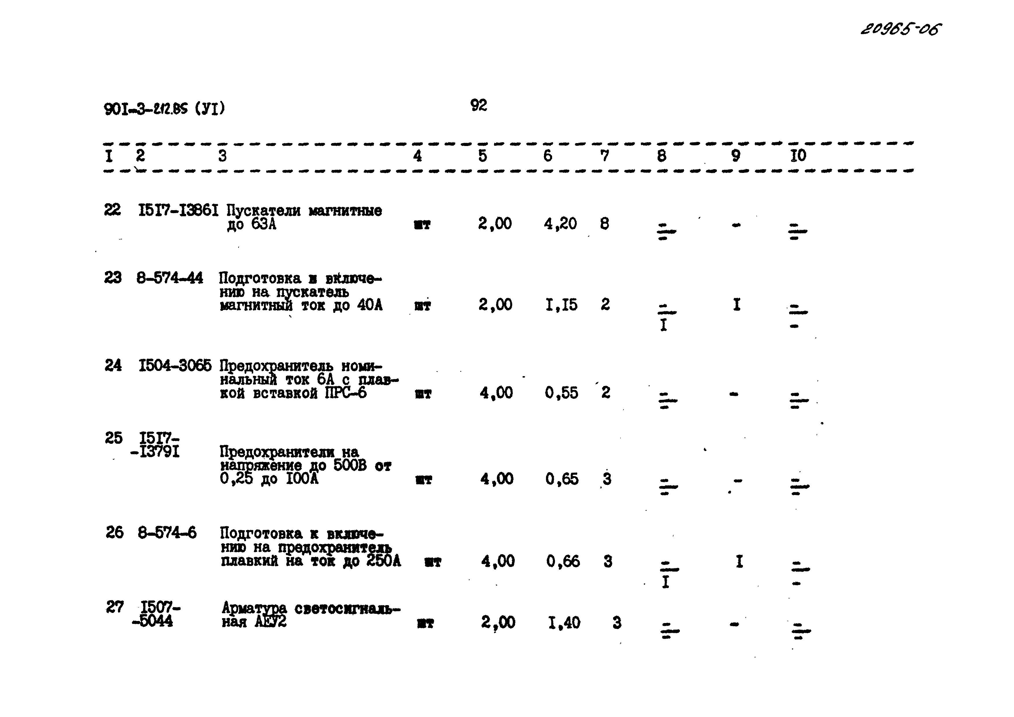 Типовой проект 901-3-212.85