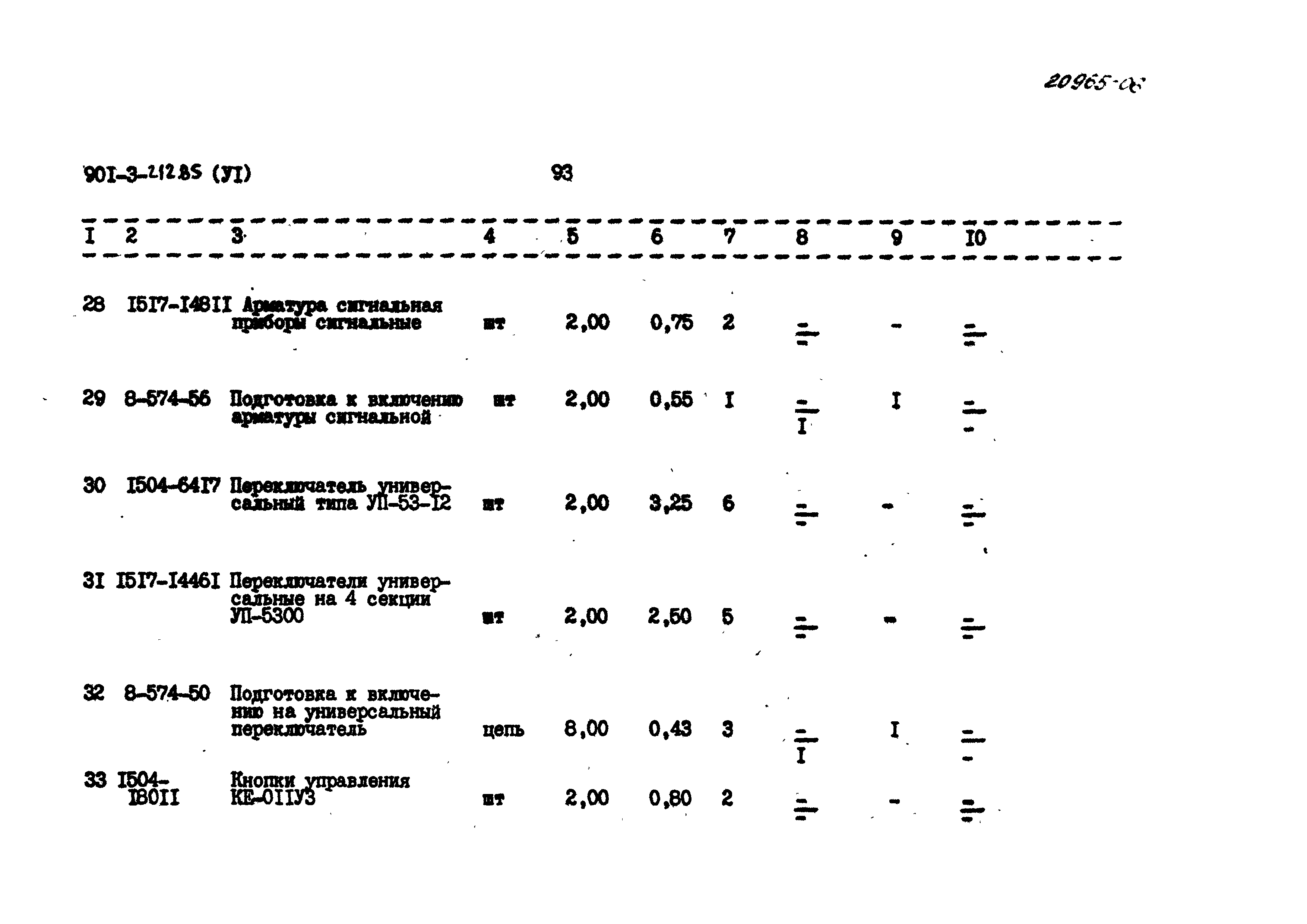 Типовой проект 901-3-212.85