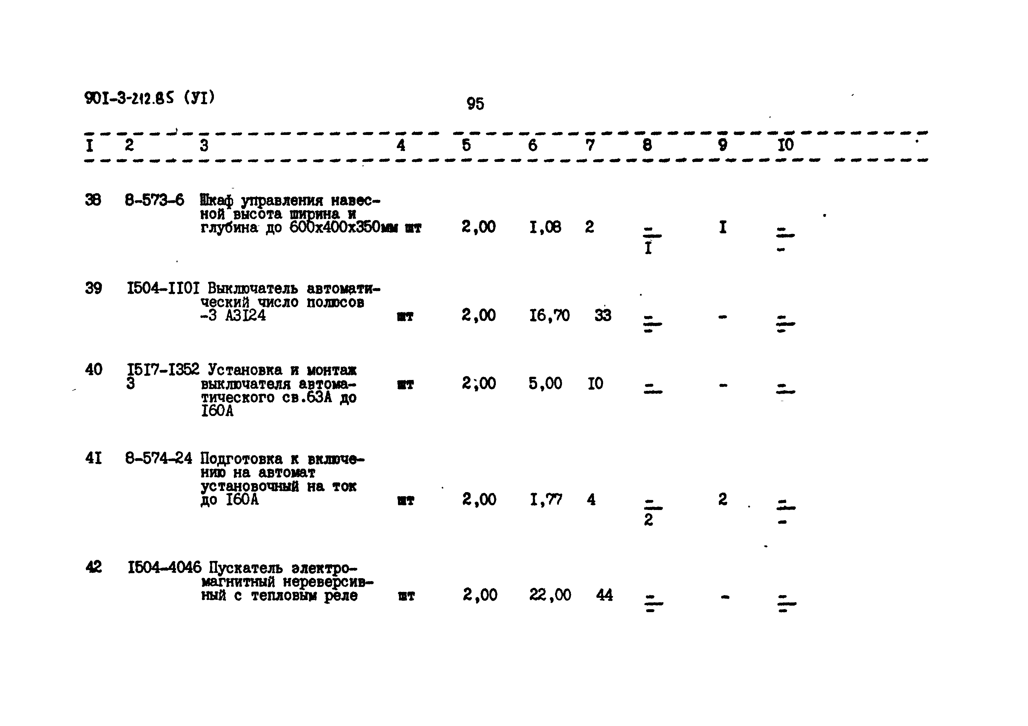 Типовой проект 901-3-212.85