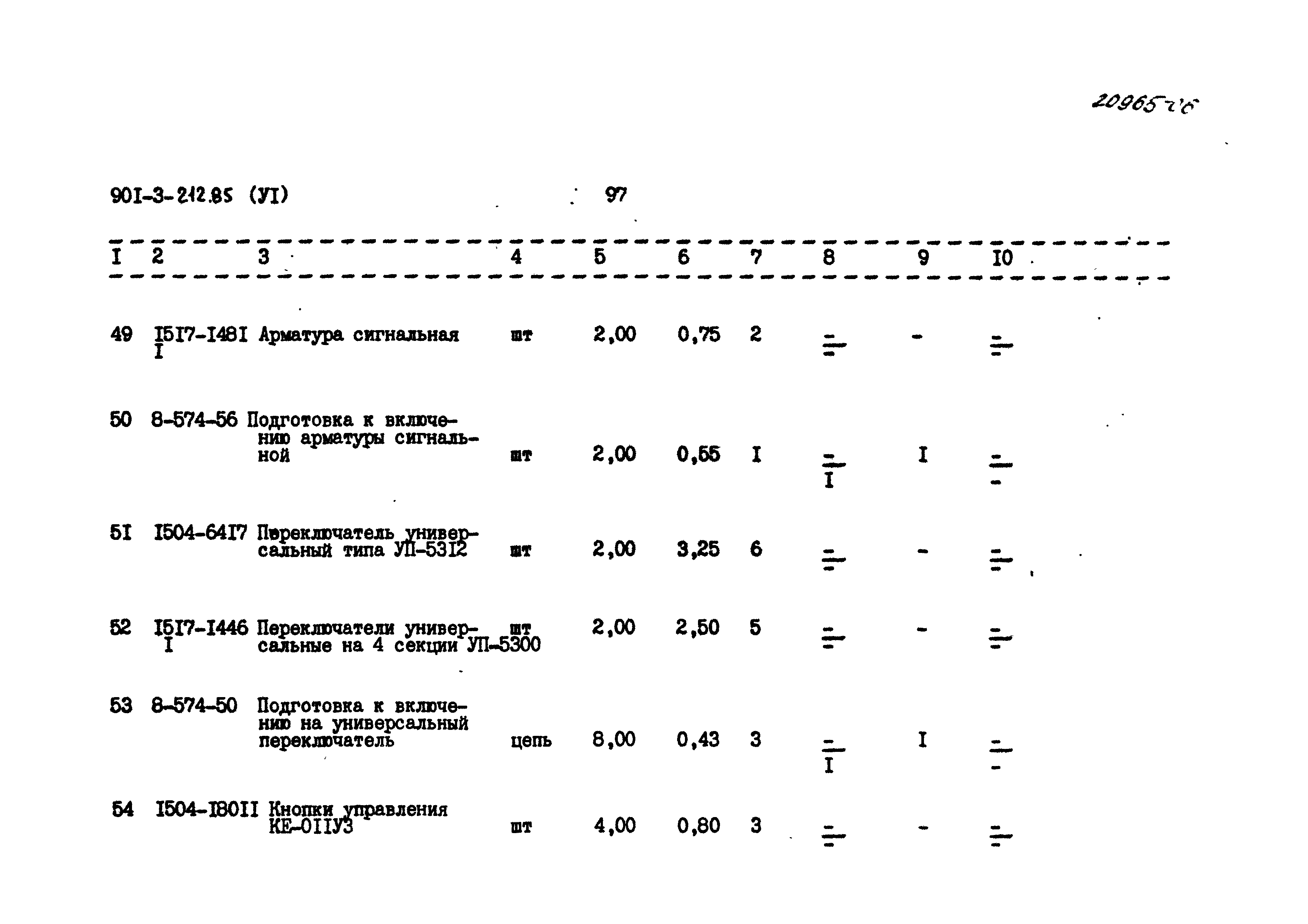 Типовой проект 901-3-212.85