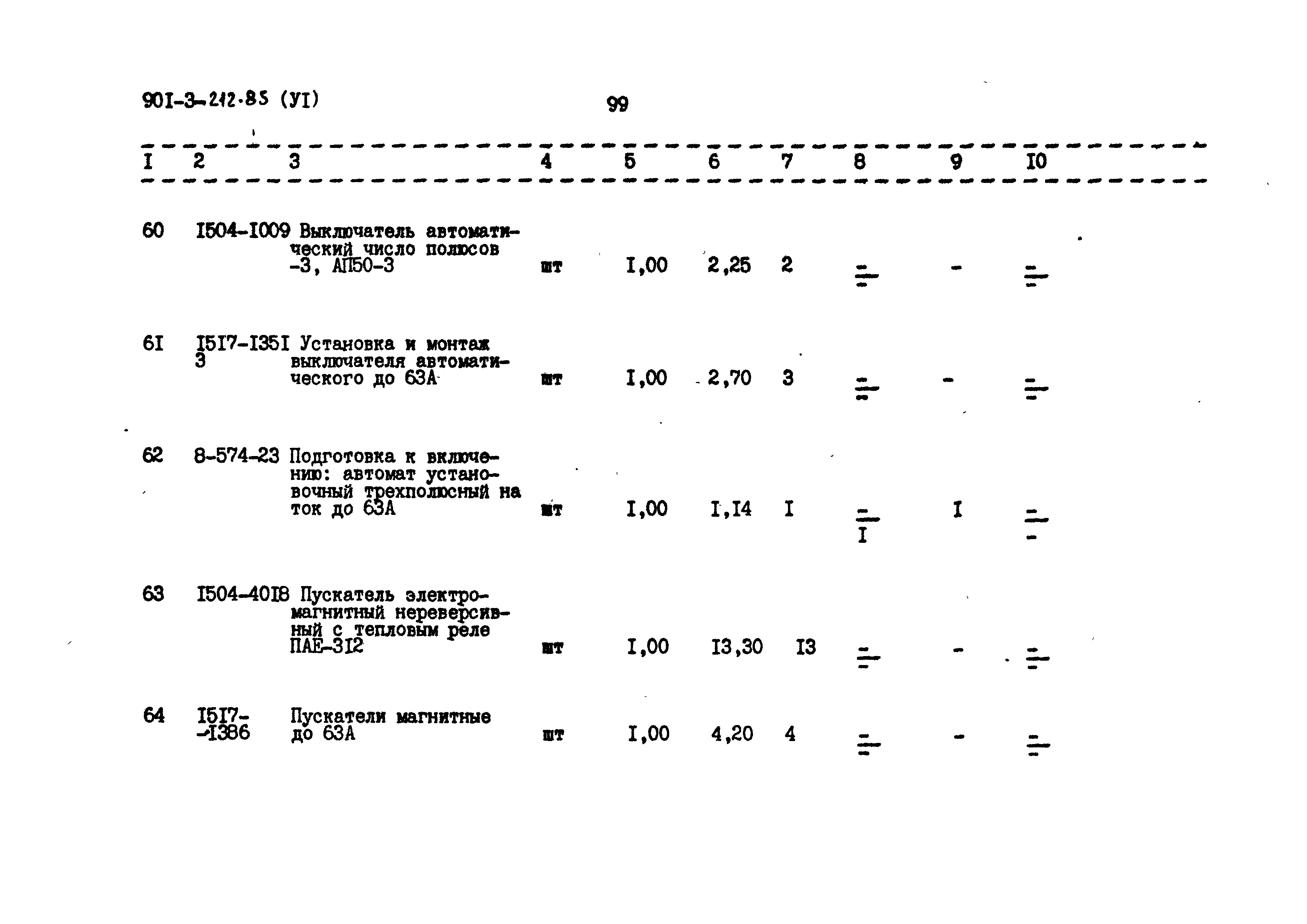 Типовой проект 901-3-212.85