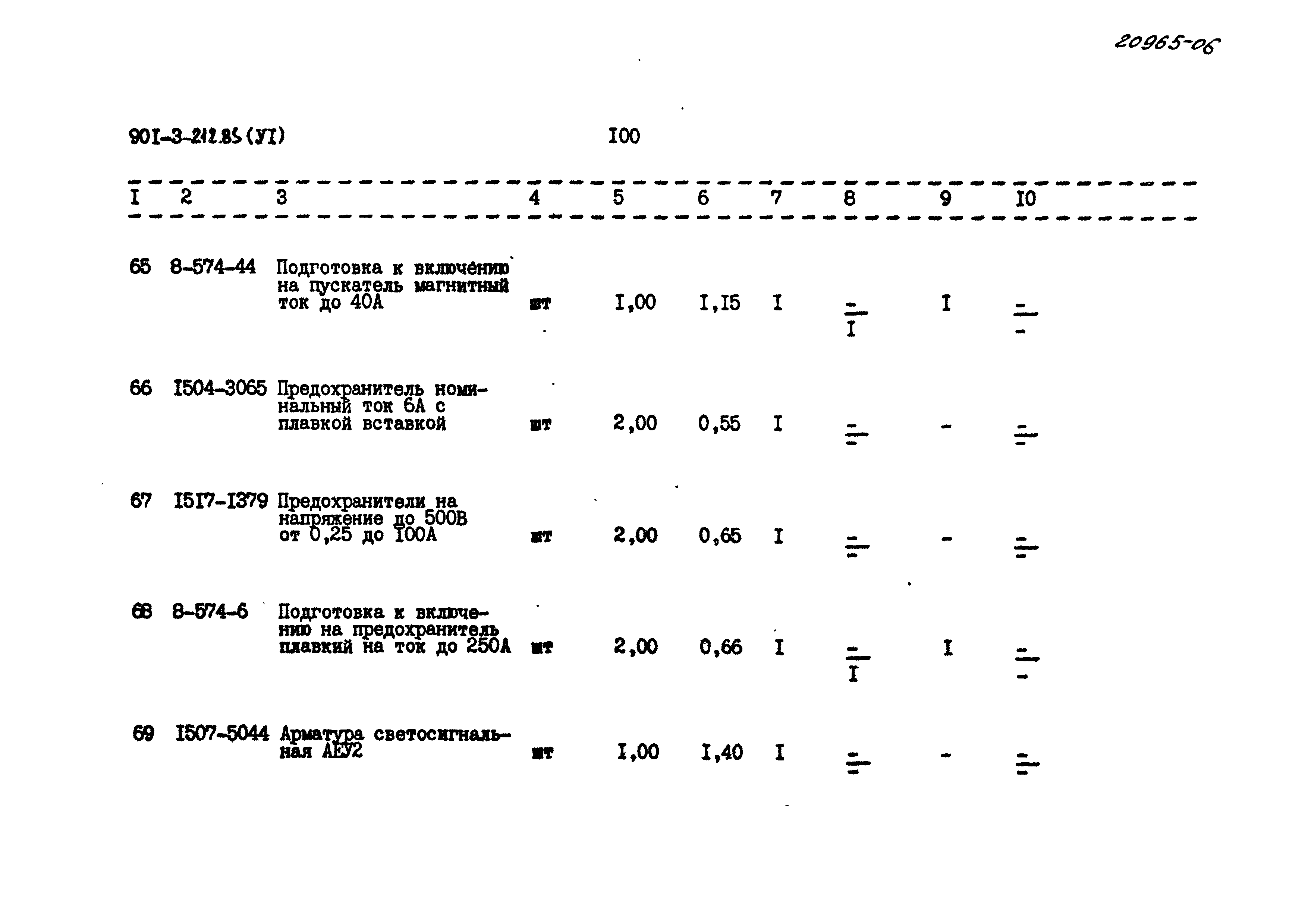 Типовой проект 901-3-212.85