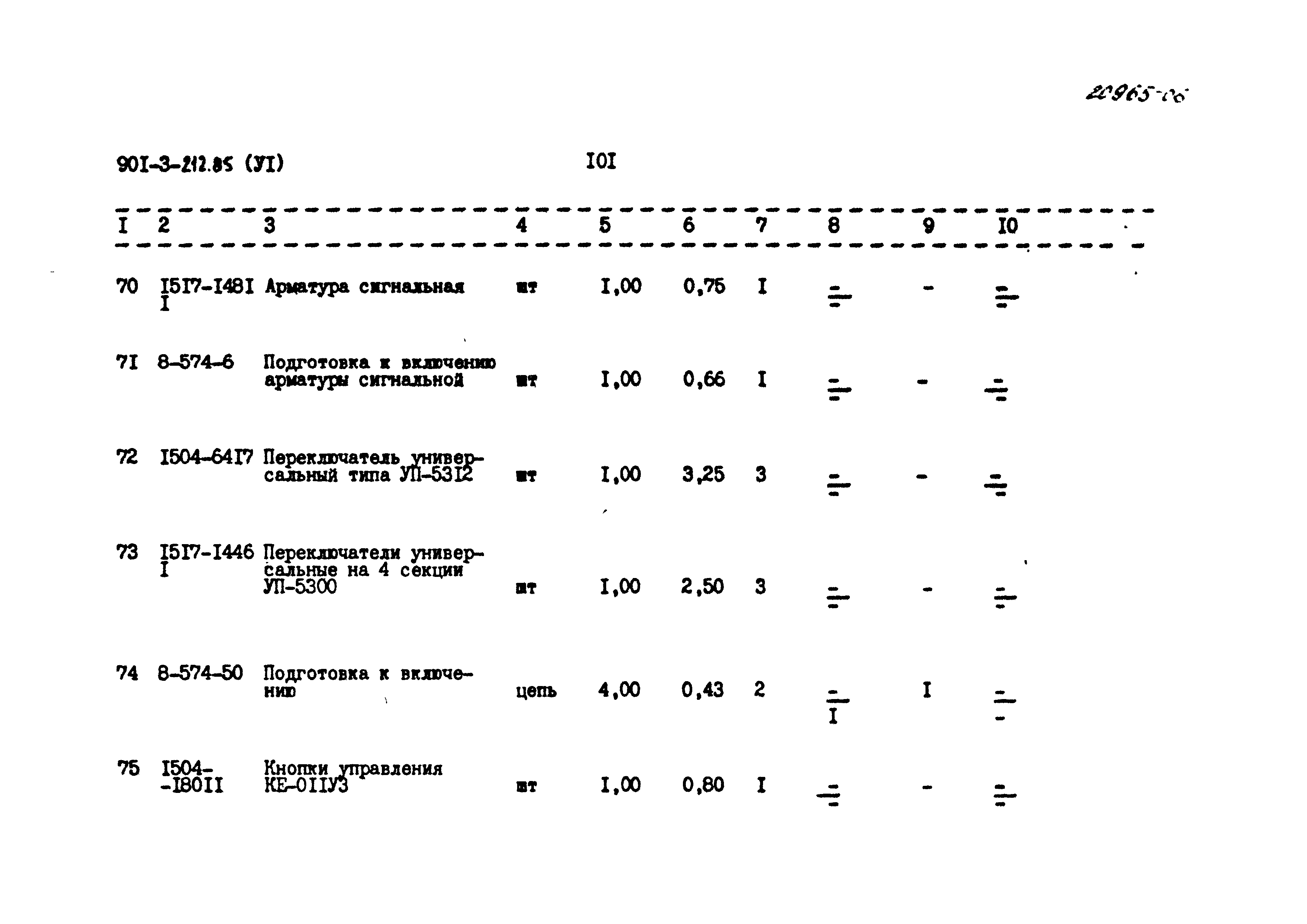 Типовой проект 901-3-212.85