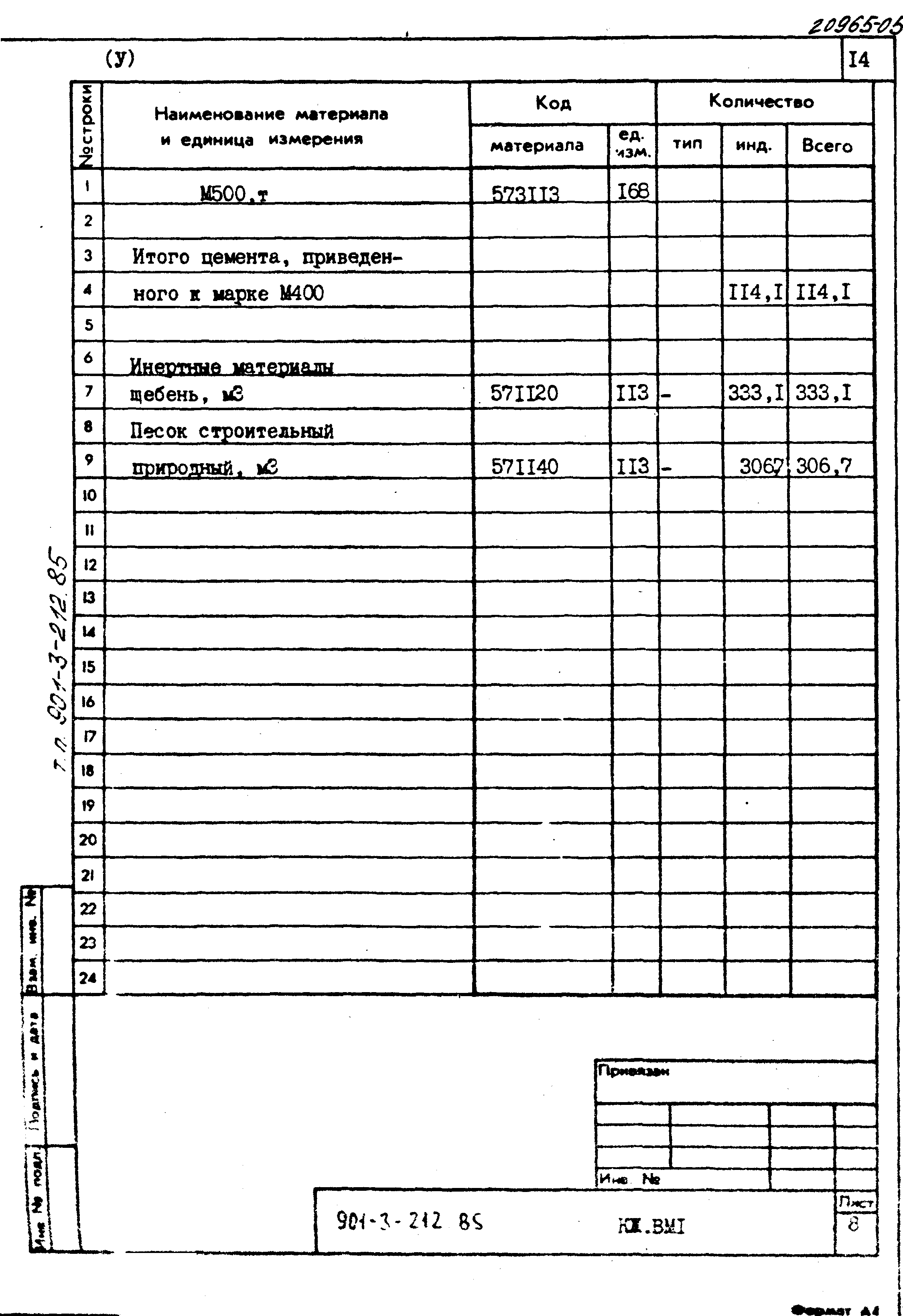 Типовой проект 901-3-212.85