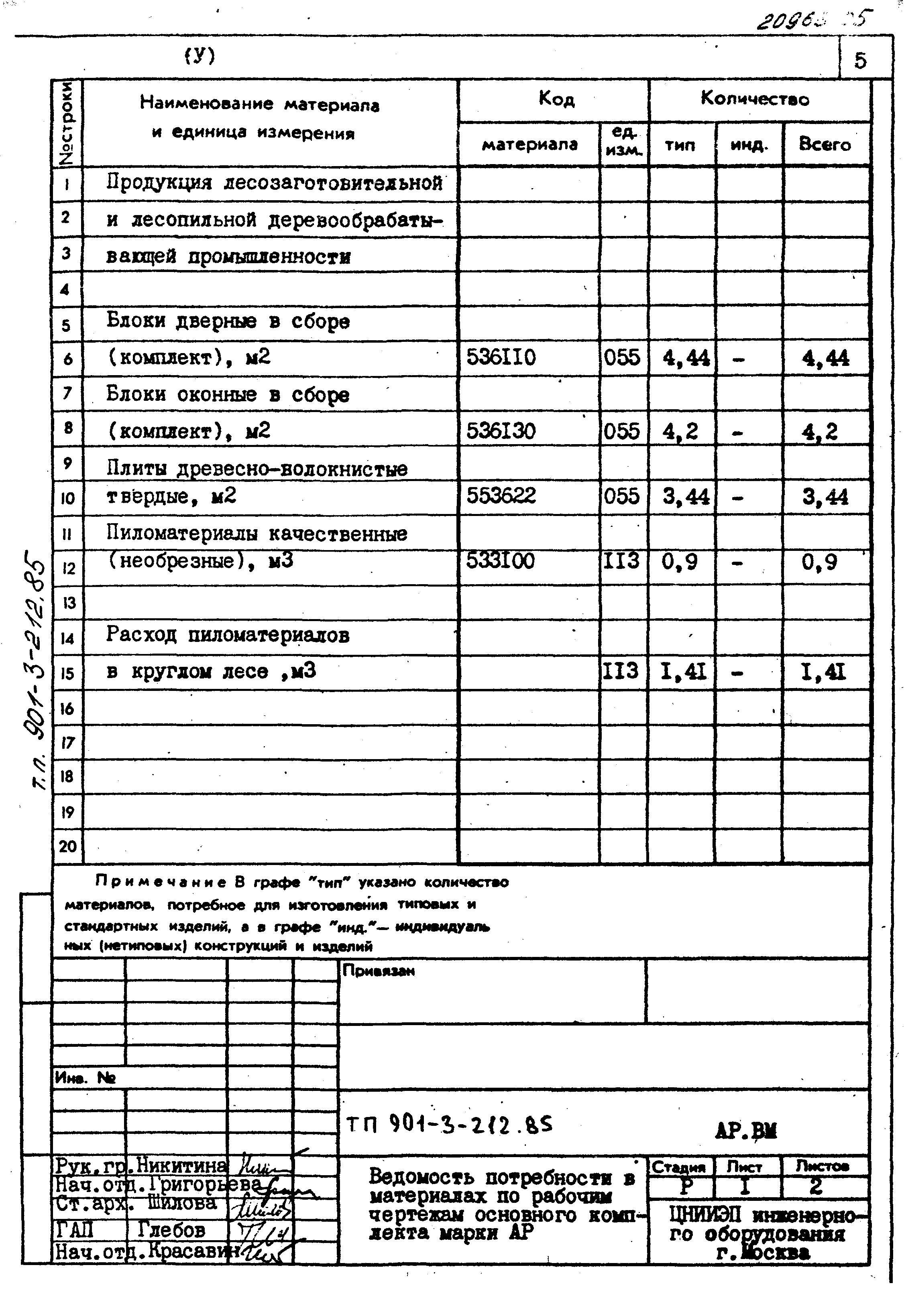 Типовой проект 901-3-212.85