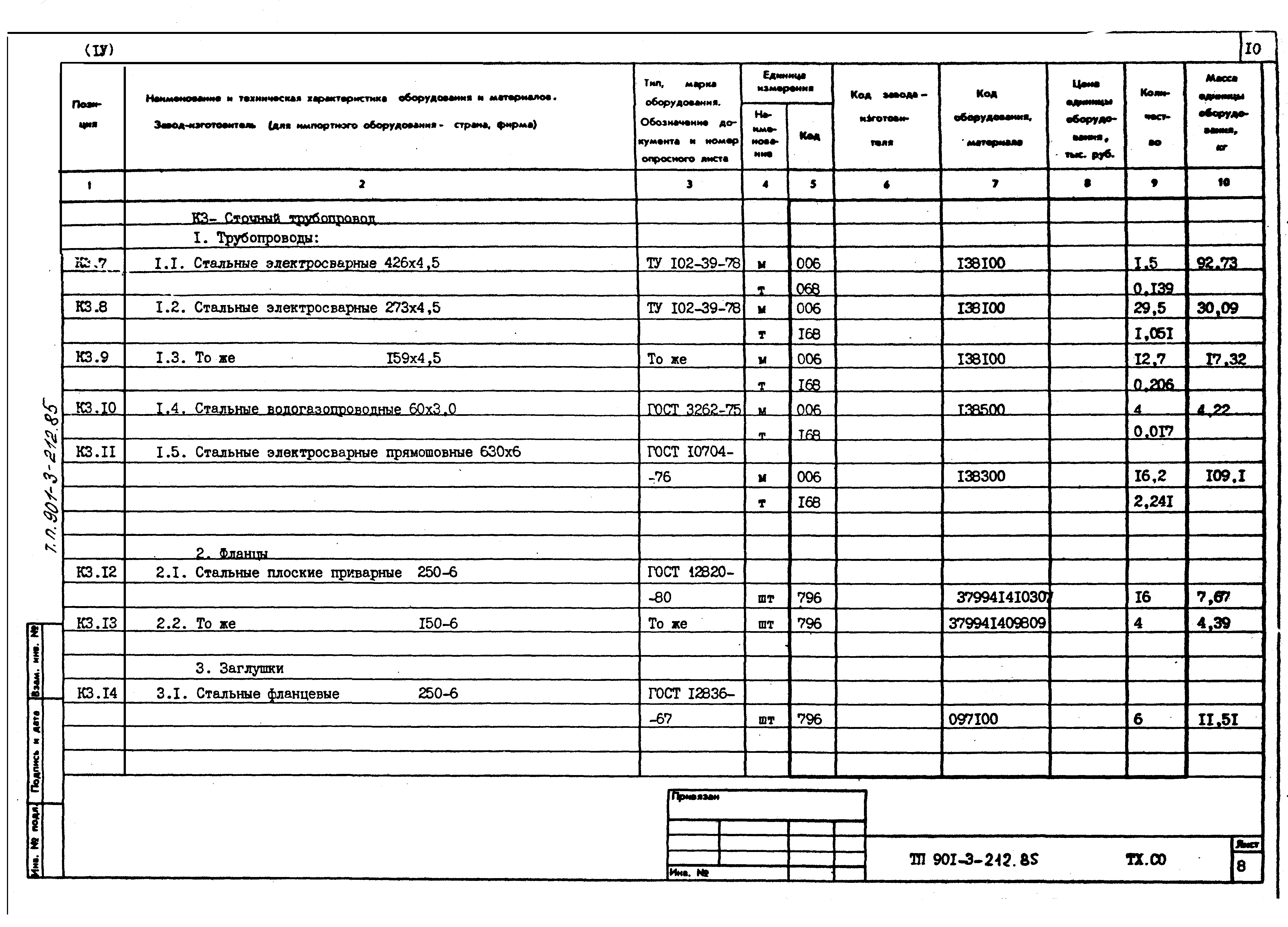 Типовой проект 901-3-212.85