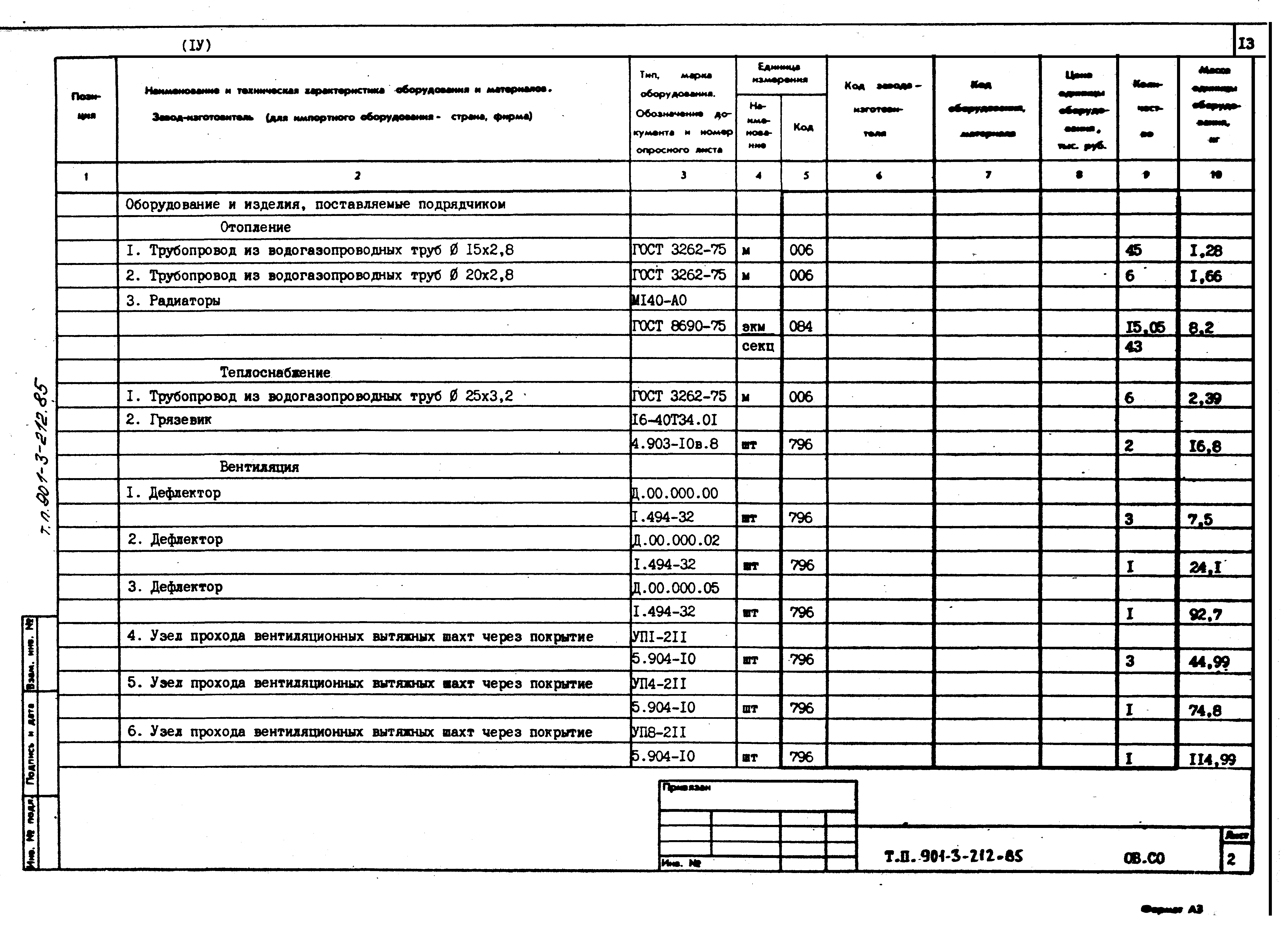 Типовой проект 901-3-212.85