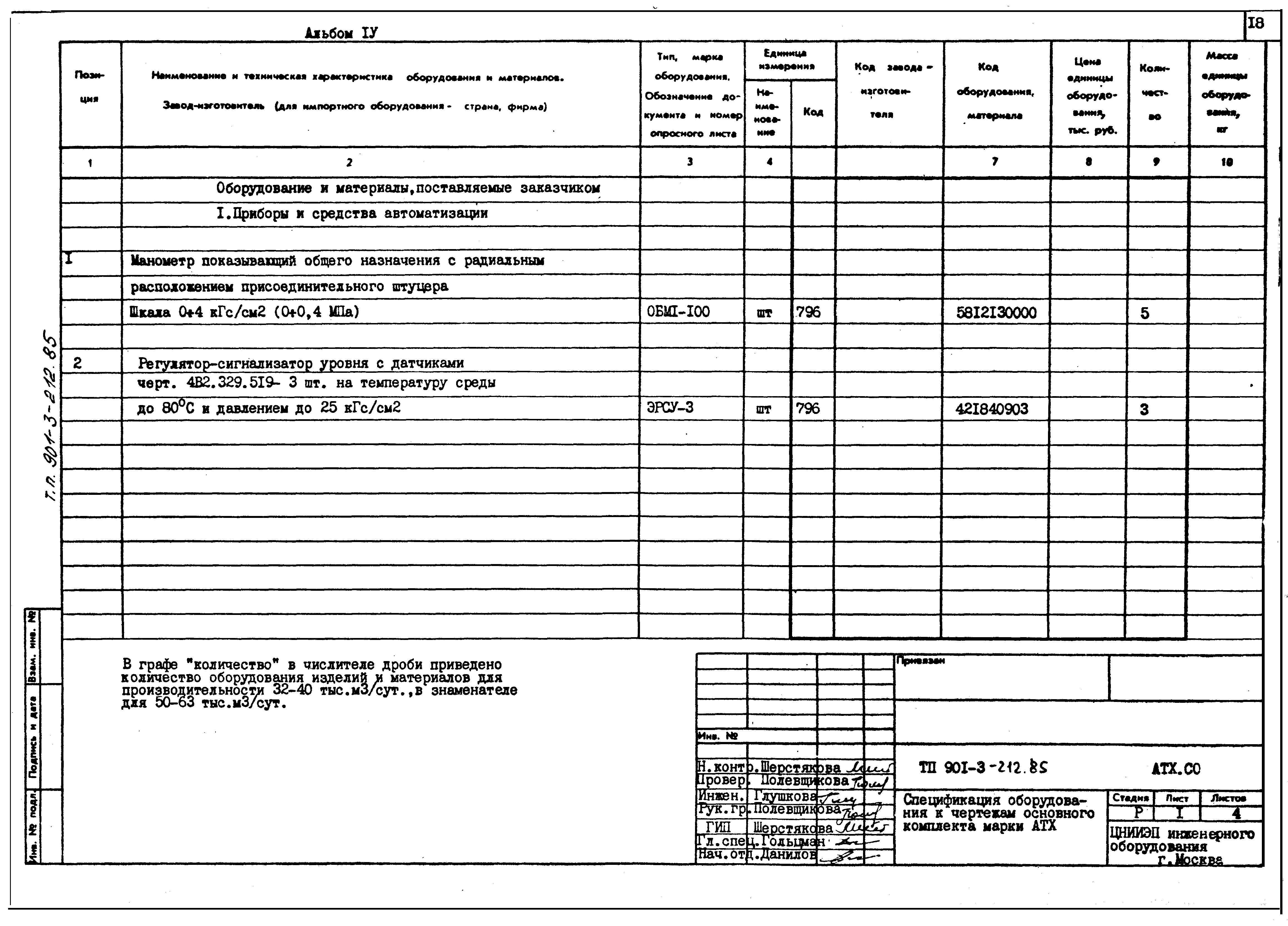 Типовой проект 901-3-212.85