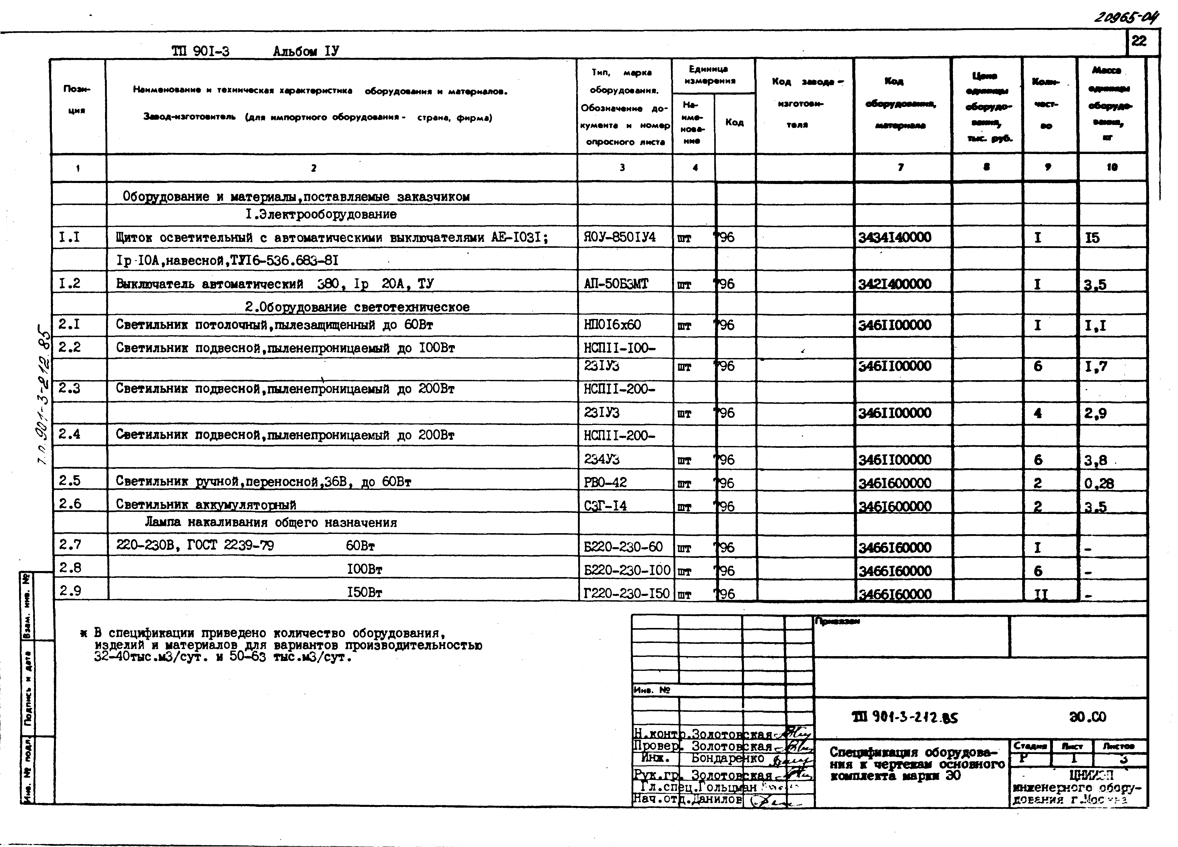 Типовой проект 901-3-212.85